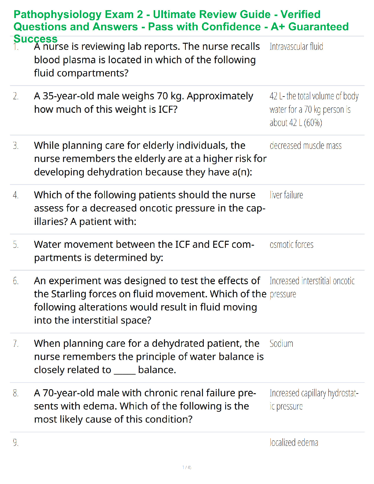 Pathophysiology Exam 2 Study Guide - Verified Questions and Answers - A+ Guaranteed Success Review