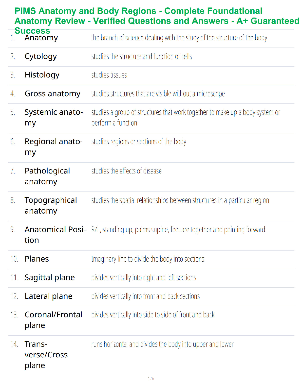 Preview of PIMS Anatomy and Body Regions Study Guide - Verified Questions and Answers - A+ Guaranteed Success Review