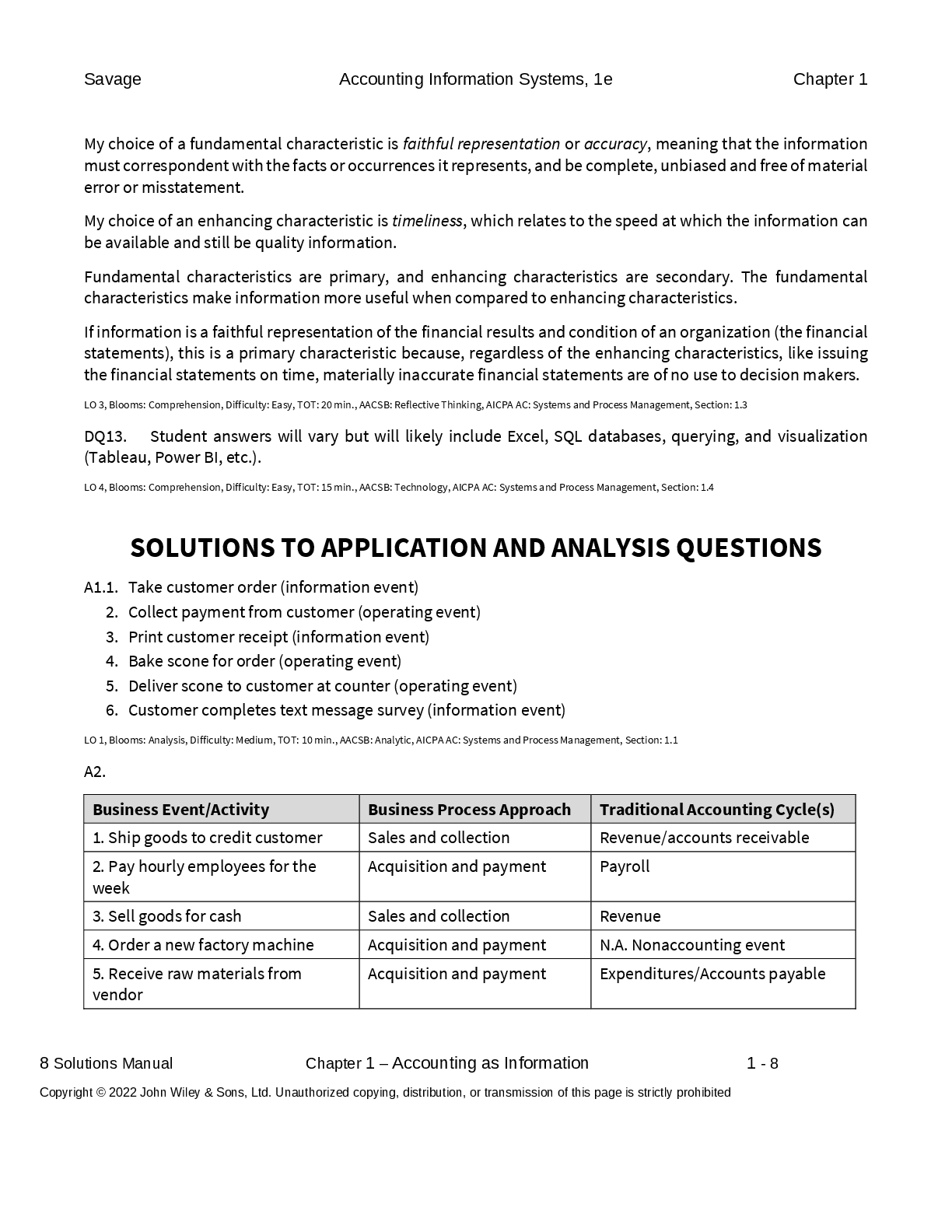 Preview page 4 of Solutions Manual Accounting Information Systems Connecting Careers Systems and Analytics 1st Edition By Arline Savage, D