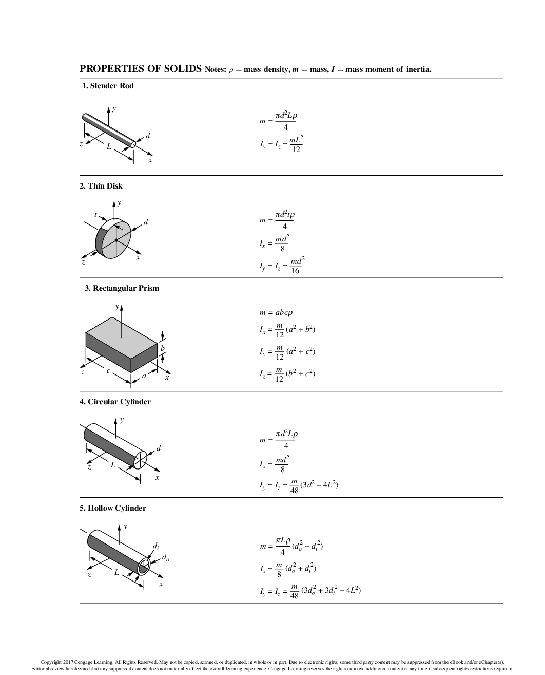 Preview page 3 of A First Course in the Finite Element Method Enhanced 6th Edition SI Version By Daryl L. Logan eBook PDF
