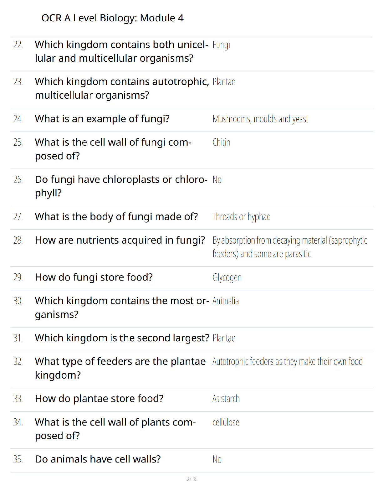 Preview page 3 of OCR A Level Biology - Module 4 - Biodiversity - Evolution and Disease - Ultimate Study Guide - Verified Questions and An