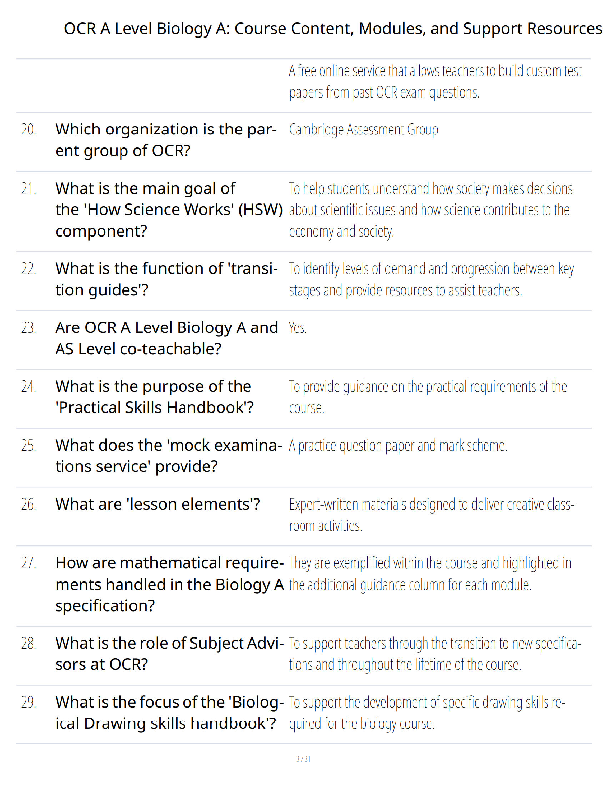 Preview page 3 of OCR A Level Biology A - Course Content - Modules and Support Resources - Ultimate Study Guide - Verified Questions and A