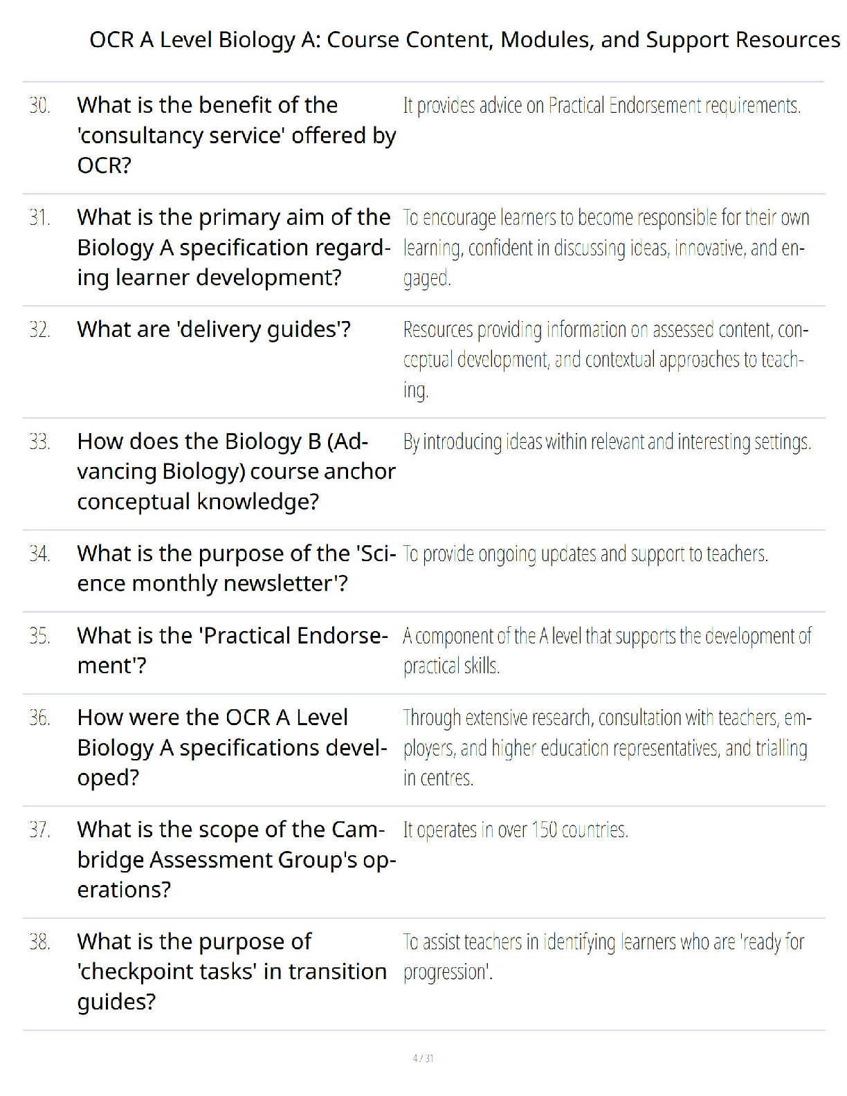 Preview page 4 of OCR A Level Biology A - Course Content - Modules and Support Resources - Ultimate Study Guide - Verified Questions and A