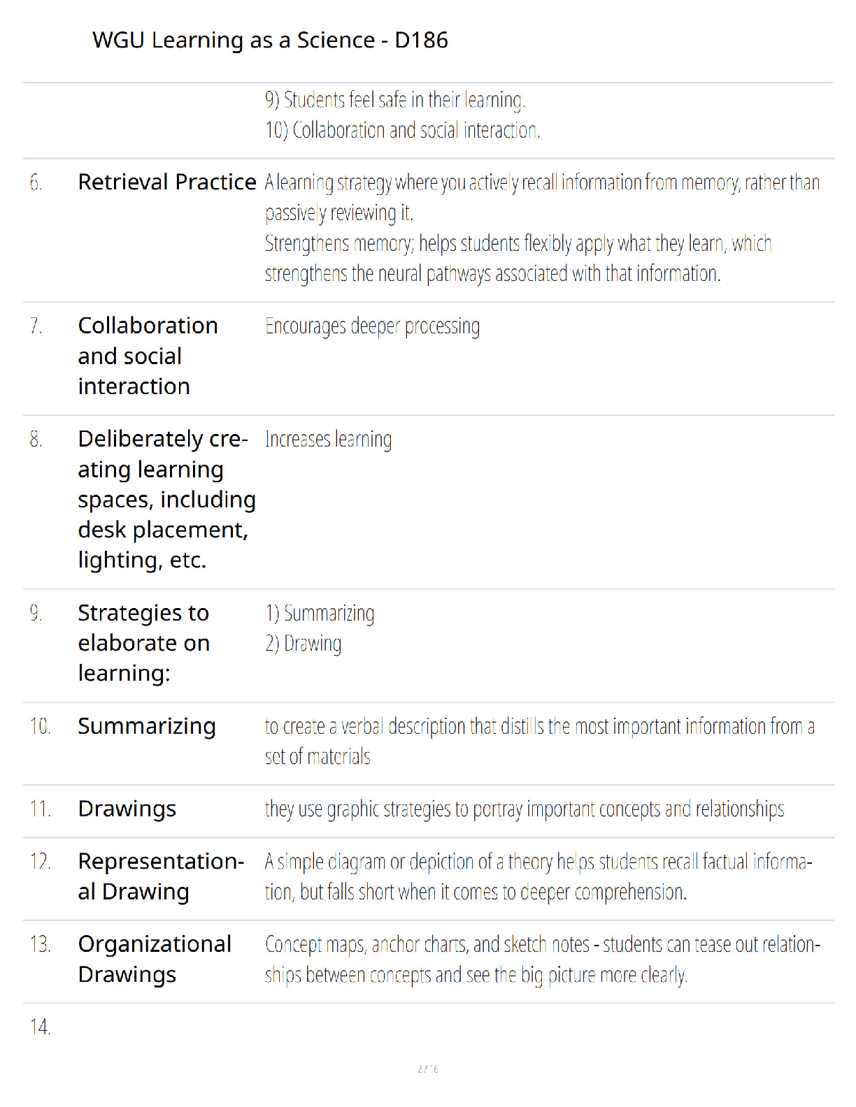 Preview page 2 of WGU D186 - Learning as a Science - Ultimate Study Guide - Verified Questions and Answers - A+ Guaranteed Success