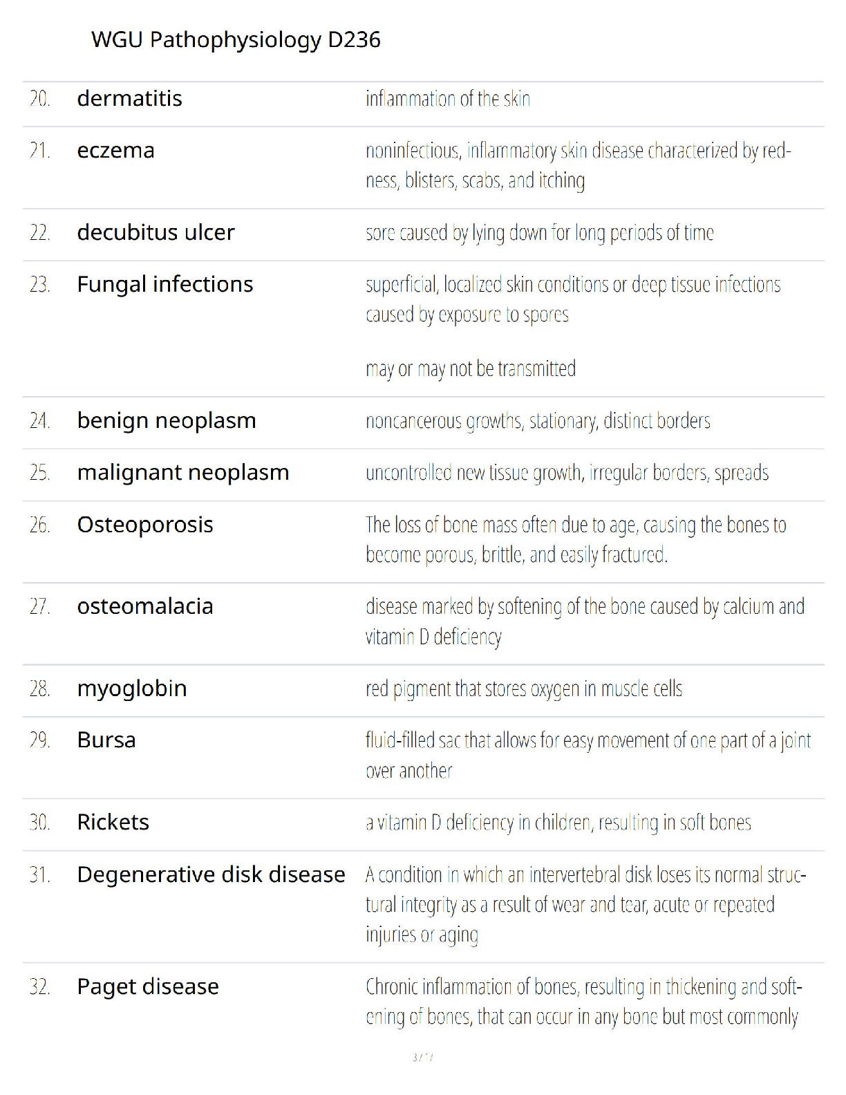 Preview page 3 of WGU D236 - Pathophysiology - Ultimate Study Guide - Verified Questions and Answers - A+ Guaranteed Success