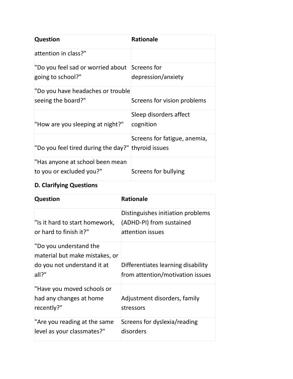 Preview page 6 of iHuman Avery Brook Case Solution 10-Year Old Female with Slipping Grades | Complete Guide with Expert HPI Questions, ROS