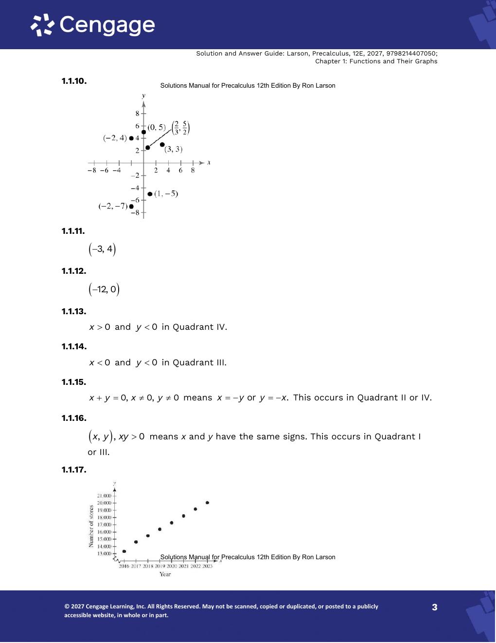 Preview page 6 of Solutions Manual For Precalculus 12th Edition By Ron Larson