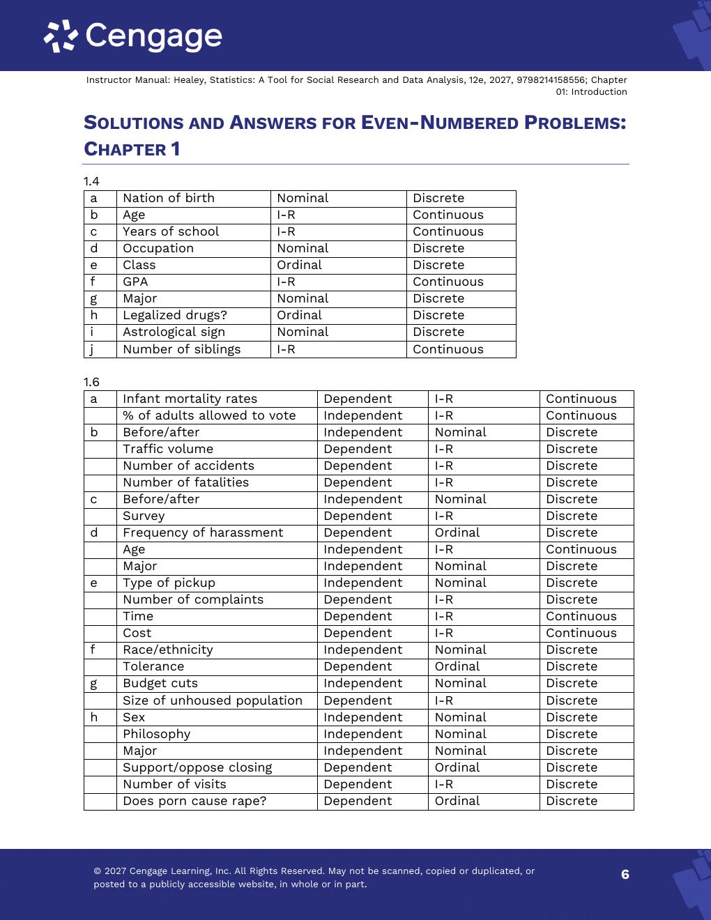 Preview page 8 of Solutions Manual For Statistics A Tool for Social Research and Data Analysis 12th Edition By Joseph Healey, Christopher