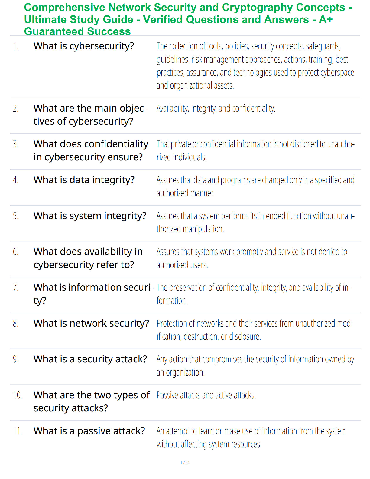 Preview page 1 of Comprehensive Network Security and Cryptography Concepts - Ultimate Study Guide - Verified Questions and Answers - A+ Gu