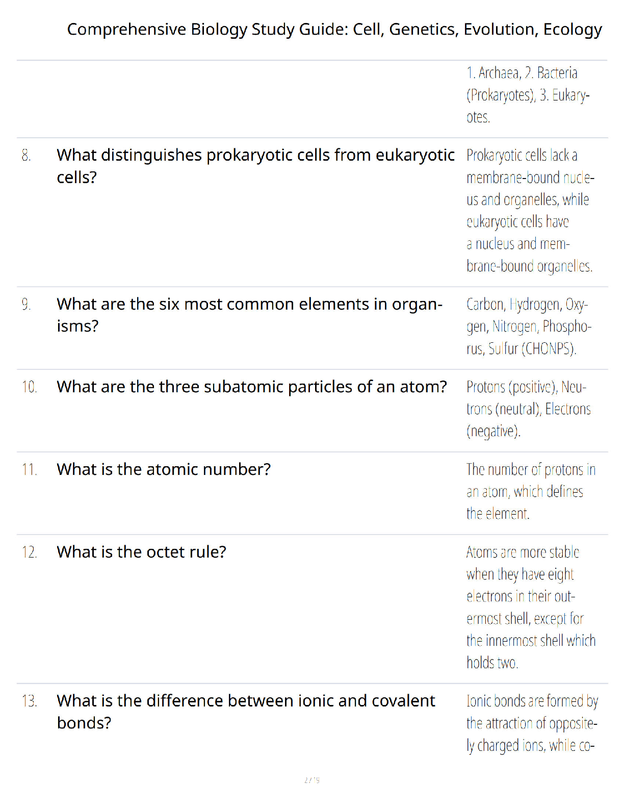 Preview page 2 of Comprehensive Biology Study Guide - Cell Biology, Genetics, Evolution, and Ecology - Guaranteed Success - Verified Quest