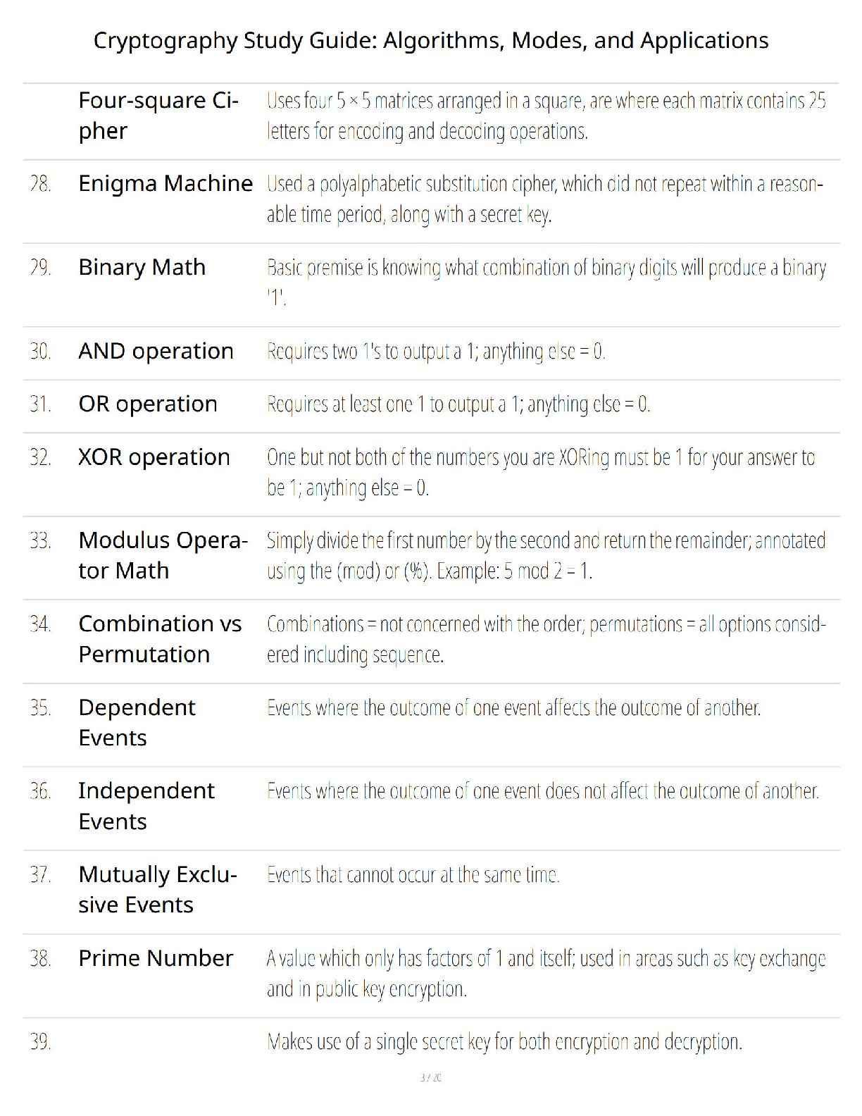 Preview page 3 of Cryptography Study Guide Algorithms Modes and Applications - Verified Questions and Answers - A+ Guaranteed - Guaranteed