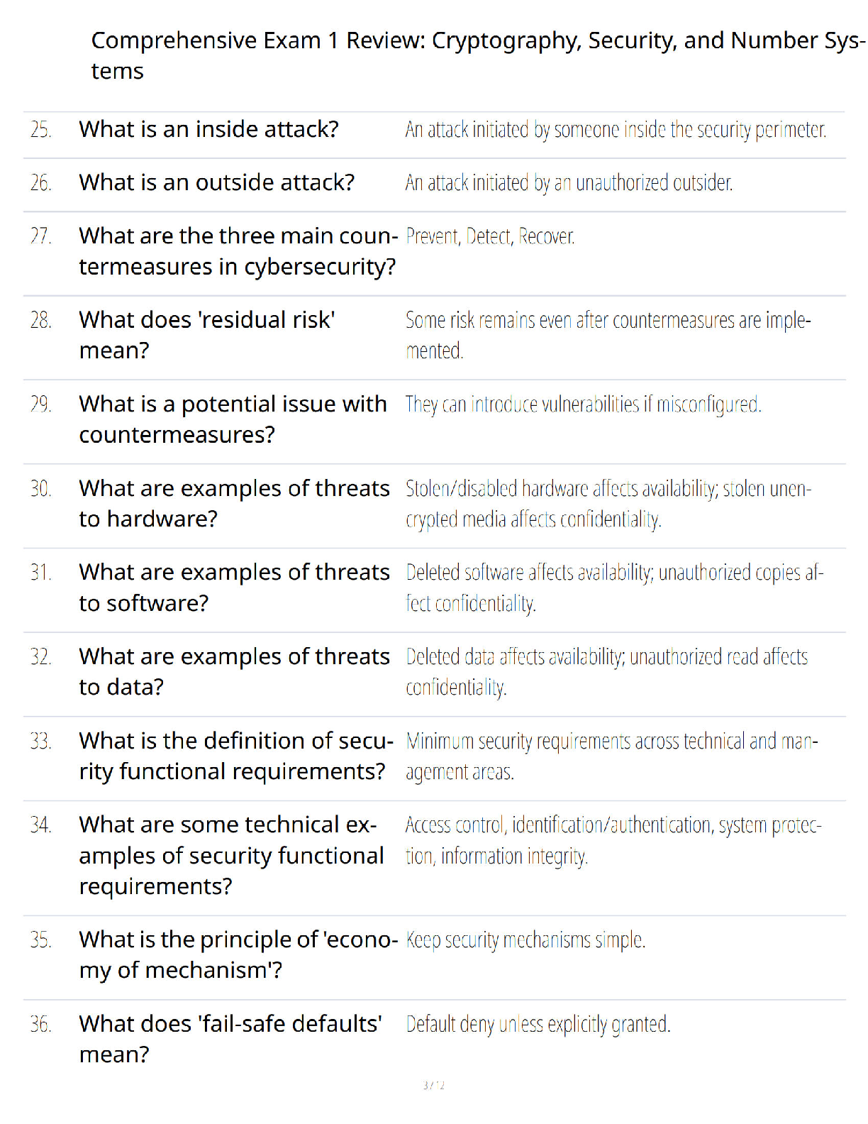Preview page 3 of Comprehensive Exam 1 Review Cryptography Security and Number Systems - Verified Questions and Answers - A+ Guaranteed -