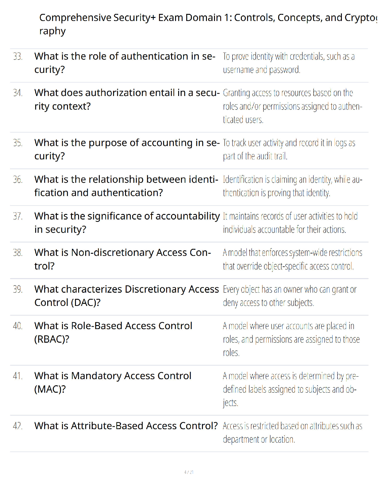 Preview page 3 of Comprehensive Security+ Exam Domain 1 Controls Concepts and Cryptography - Verified Questions and Answers - A+ Guarantee