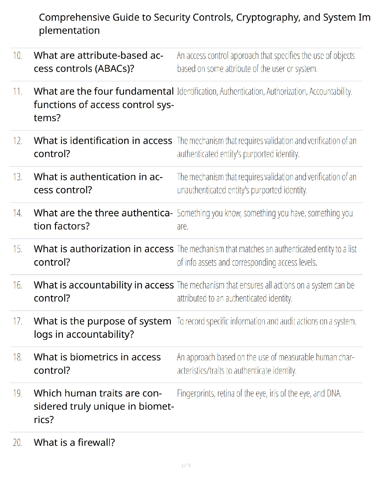 Preview page 2 of Comprehensive Guide to Security Controls Cryptography and System Implementation - Verified Questions and Answers - A+ Gu
