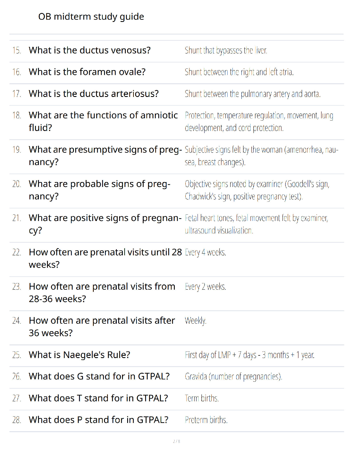 Preview page 2 of OB Midterm Study Guide - Verified Questions and Answers - A+ Guaranteed Success Exam Prep