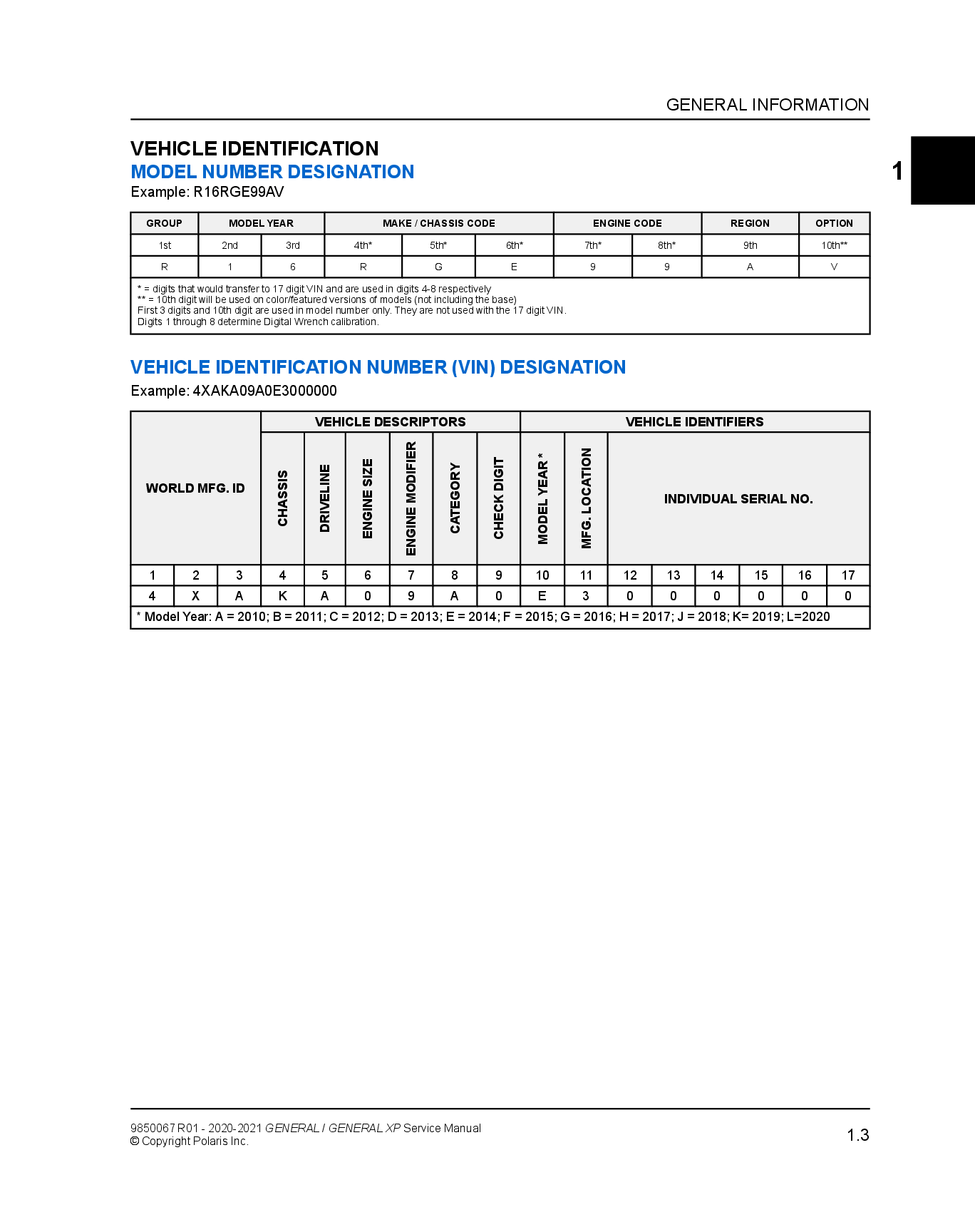 Preview page 9 of Polaris GENERAL Service Manual 2020-2021 GENERAL XP