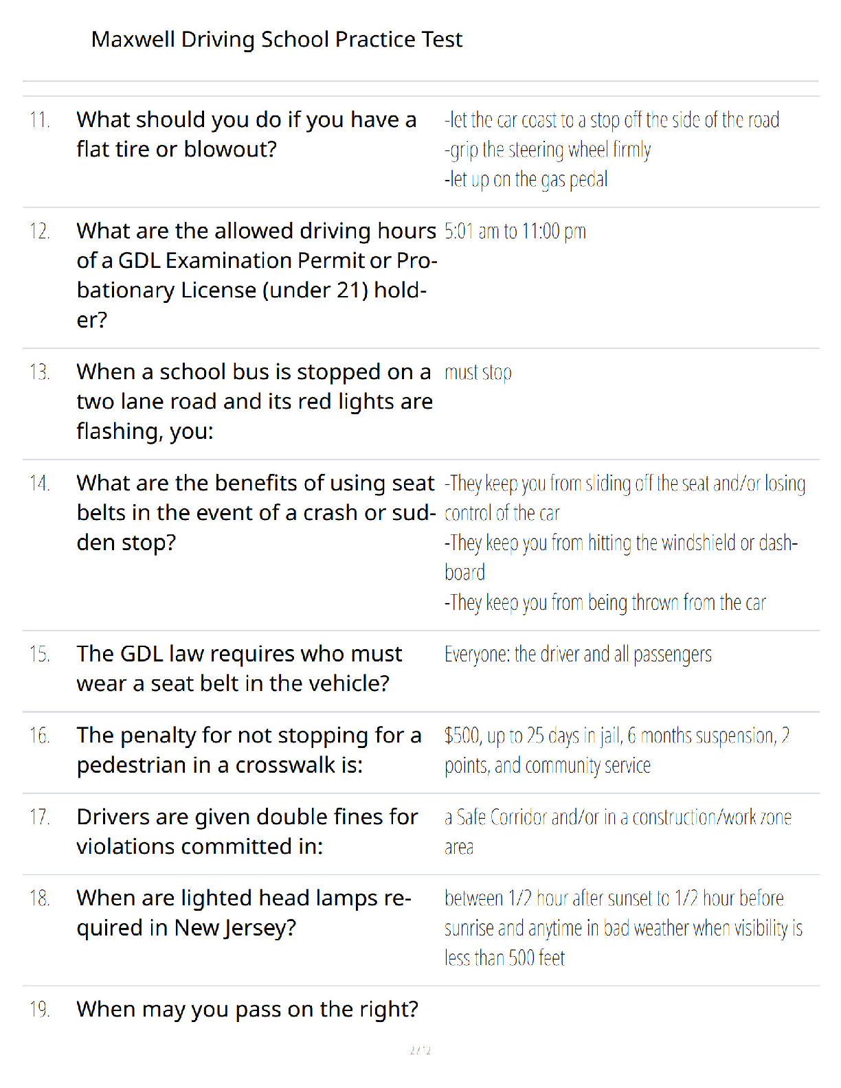 Preview page 2 of Maxwell Driving School Practice Test Study Guide - Verified Questions and Answers - A+ Guaranteed Success Exam Prep