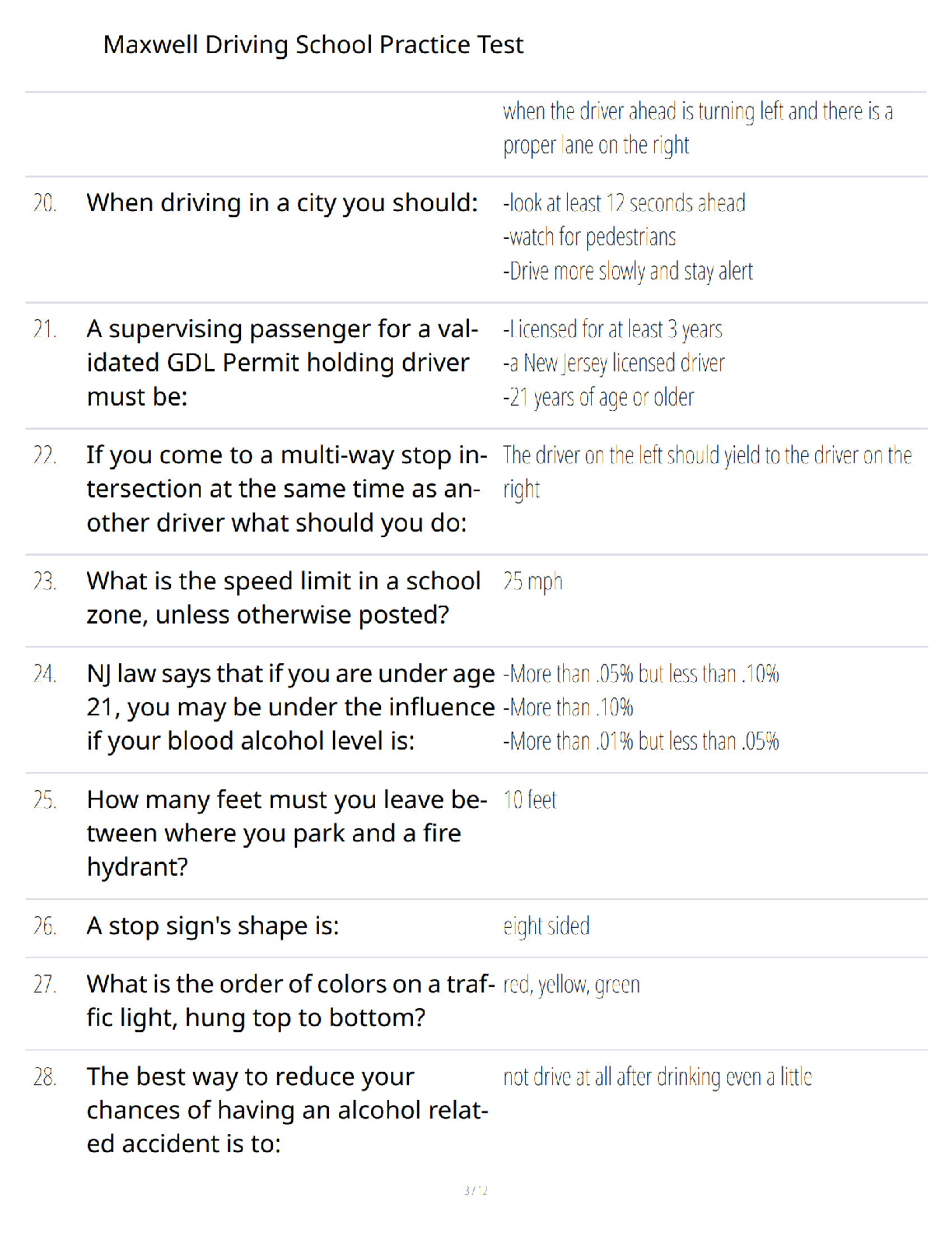 Preview page 3 of Maxwell Driving School Practice Test Study Guide - Verified Questions and Answers - A+ Guaranteed Success Exam Prep
