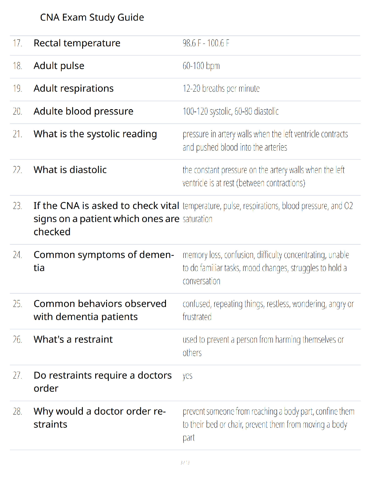 Preview page 3 of CNA Exam Study Guide - Verified Questions & Answers - A+ Guaranteed Success Certification Exam Prep