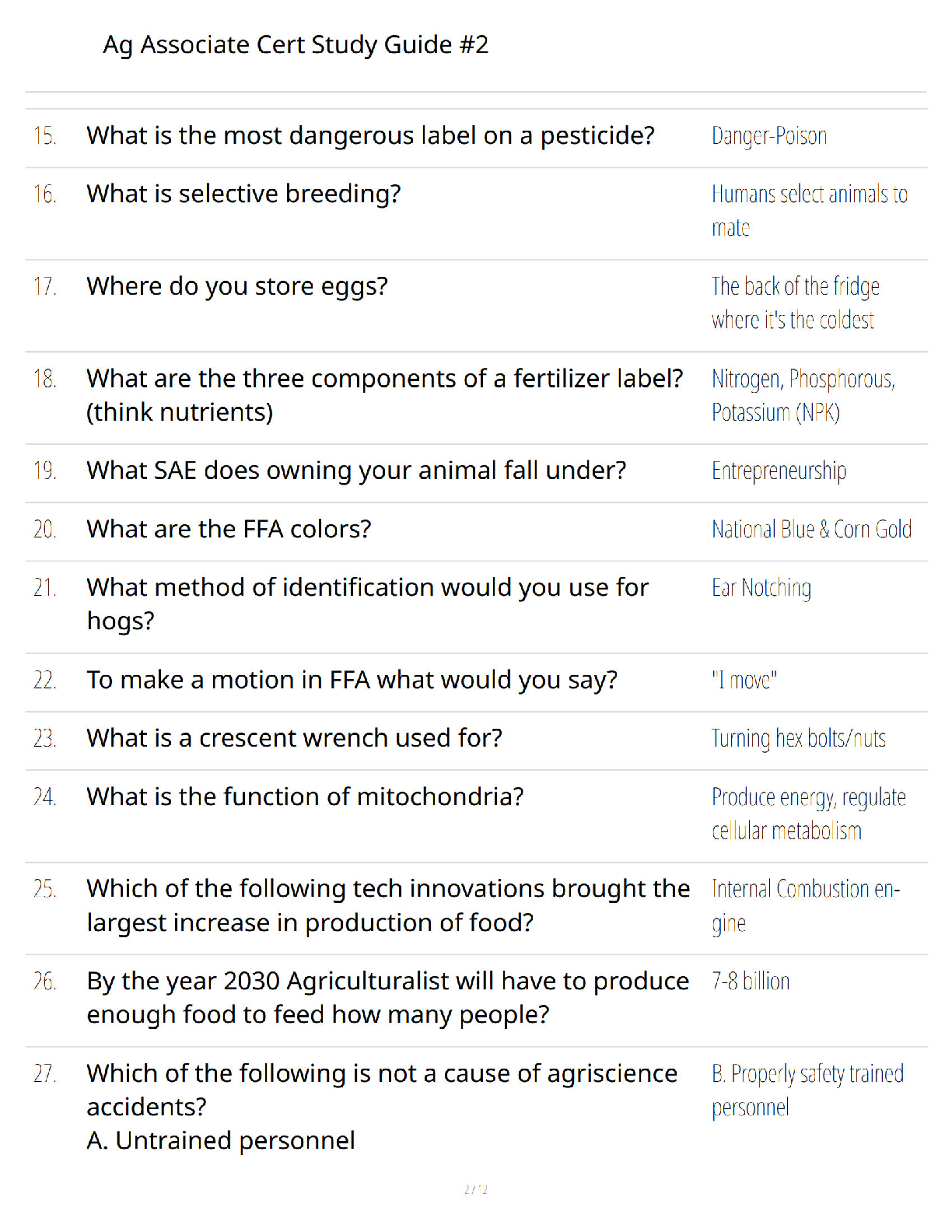 Preview page 2 of Ag Associate Cert Study Guide #2 - Verified Questions & Answers - A+ Guaranteed Success Certification Exam Prep