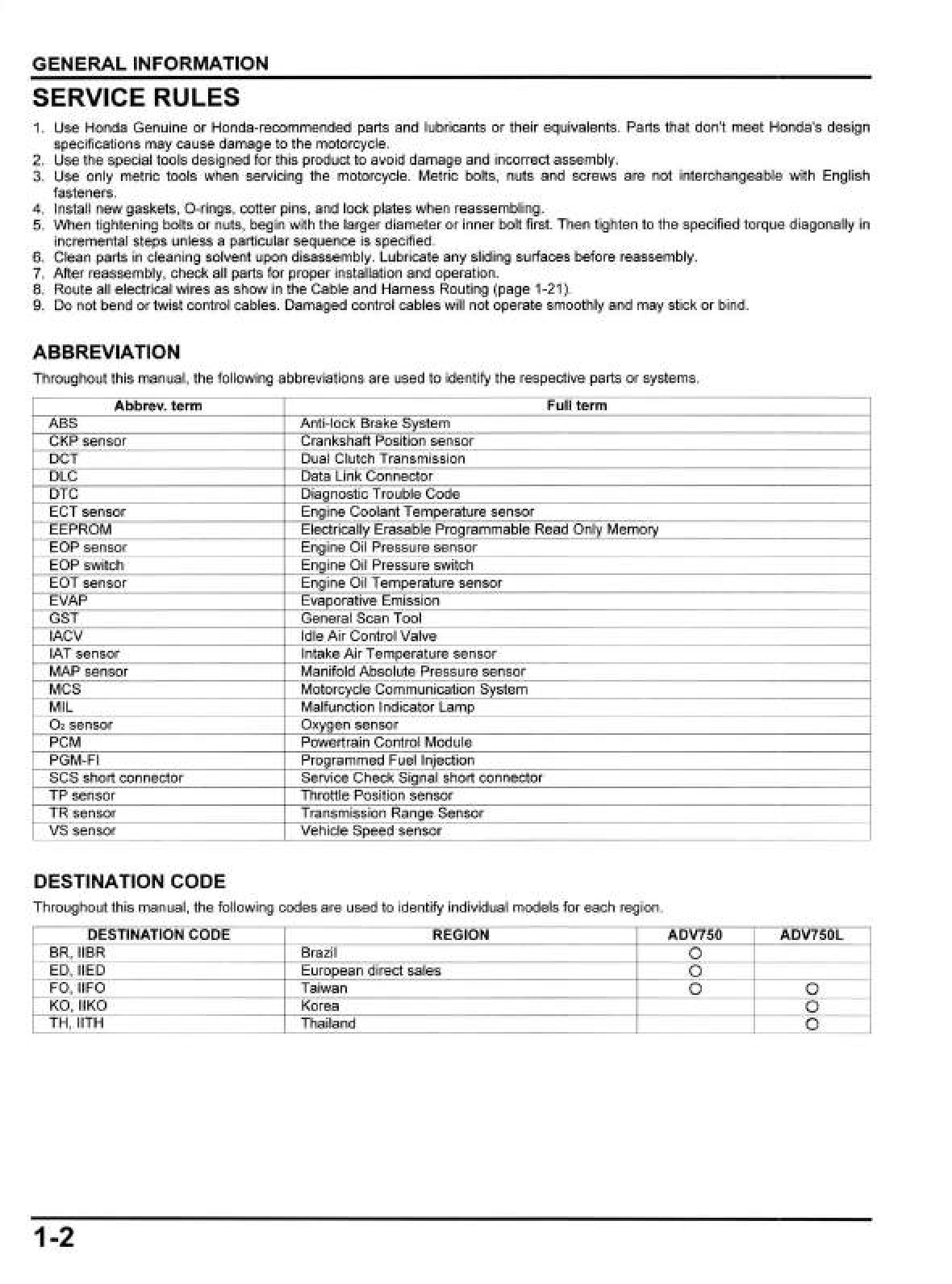Preview page 5 of Honda X ADV 750 2021 Workshop manual