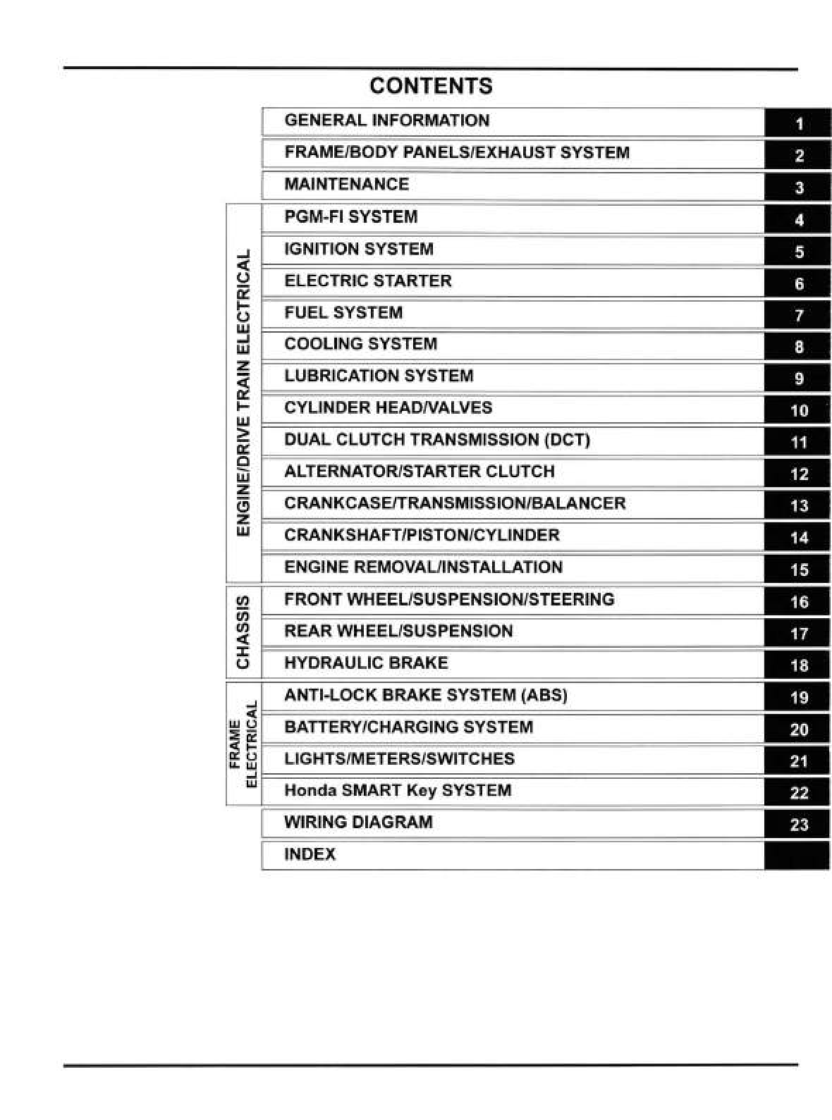 Preview page 2 of Honda X ADV 750 2021 Workshop manual