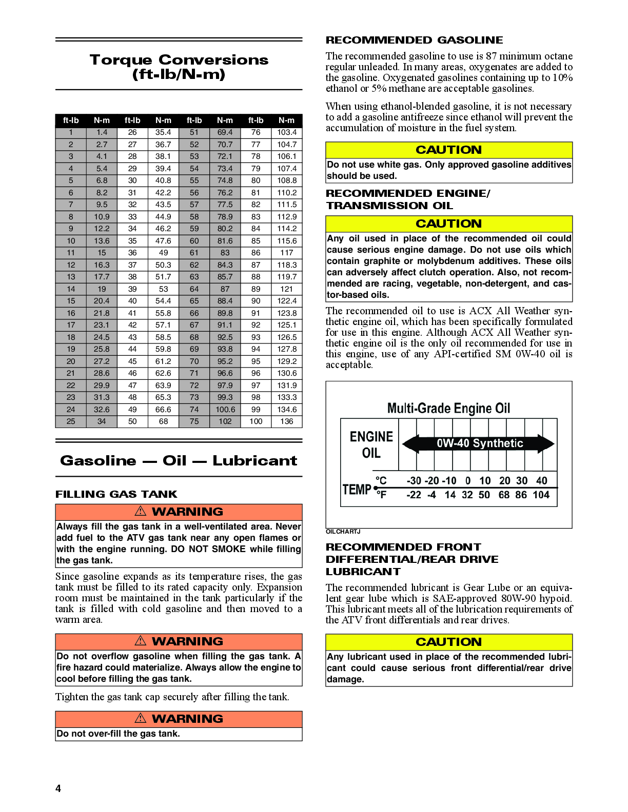 Preview page 6 of Arctic Cat Alterra 500 Service Manual 2018