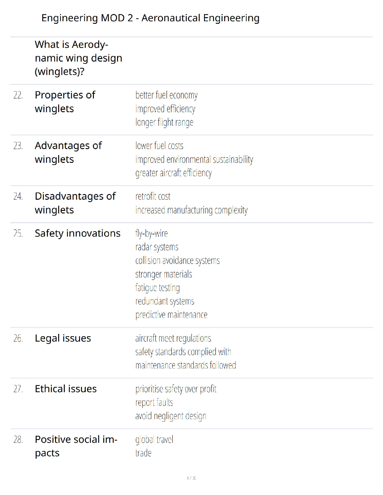 Preview page 4 of Engineering MOD 2 - Aeronautical Engineering - Complete Exam Review - Verified Questions and Answers - A+ Guaranteed Suc