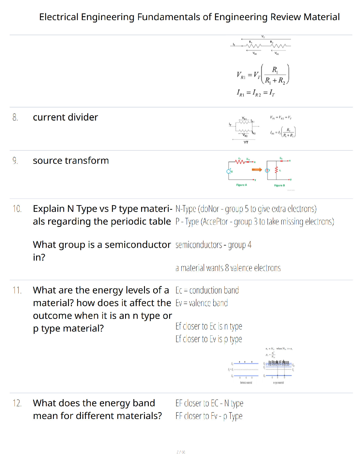 Preview page 2 of Electrical Engineering Fundamentals of Engineering Review Material - Complete FE Exam Prep - Verified Questions and Answ