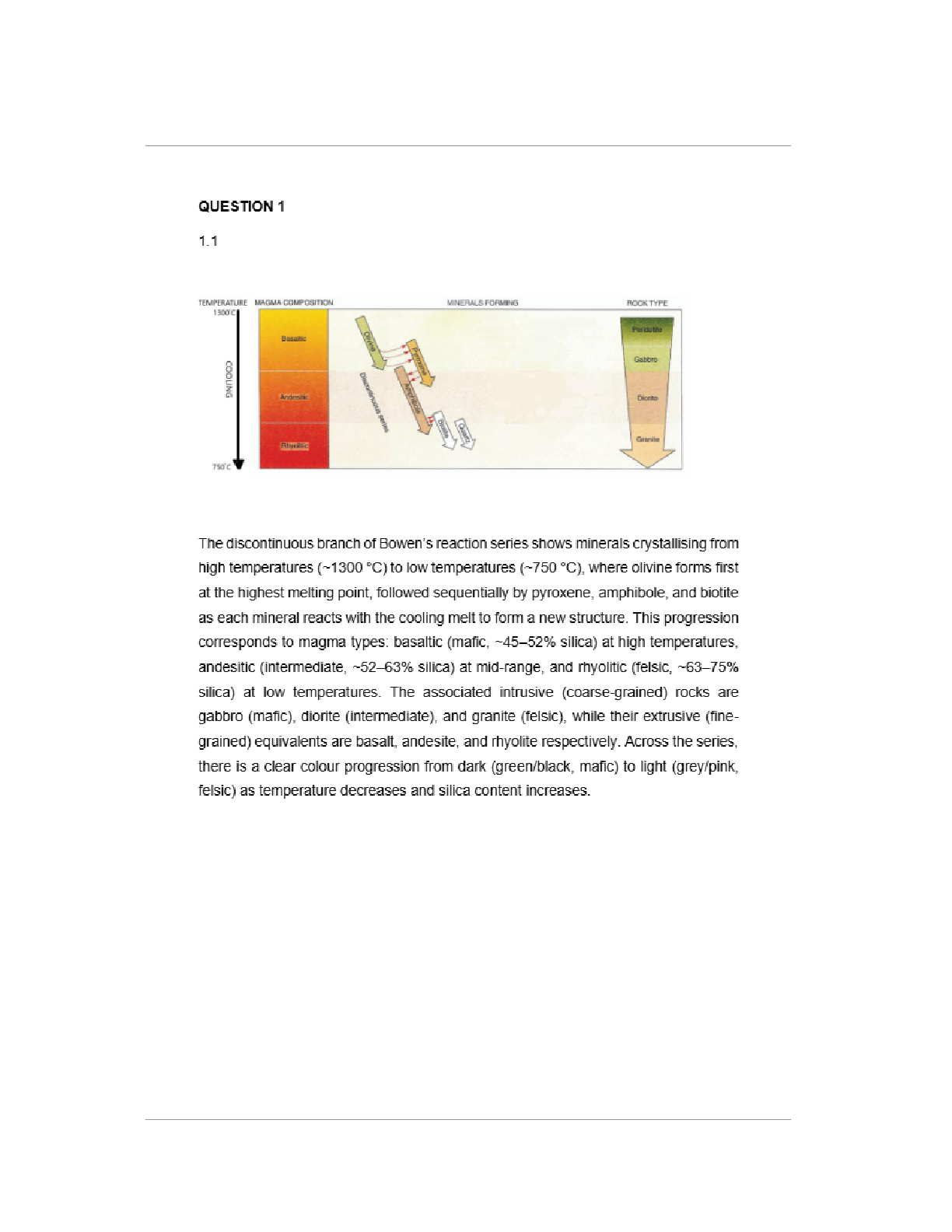 Preview page 6 of GEO3701 Assessment 01 Answers Year 2026 practice