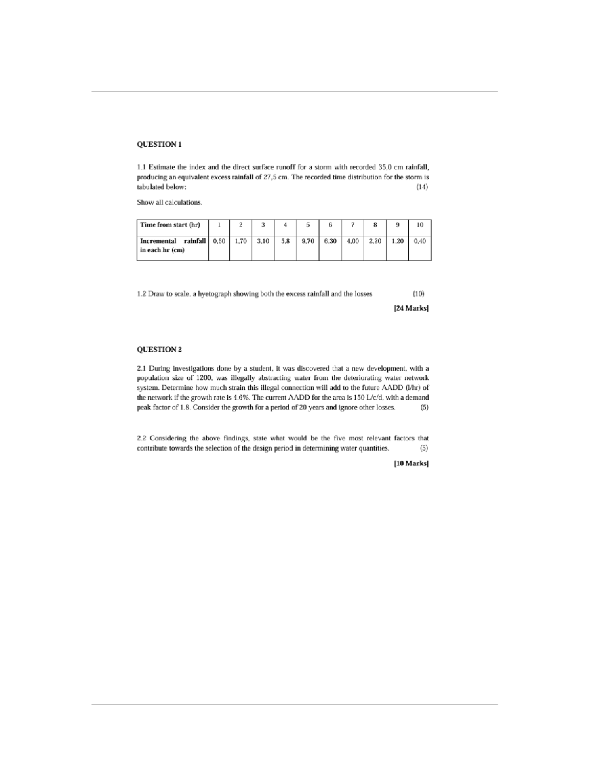 Preview page 2 of WSE3701 Assignment 01 Answers Year 2026 practice