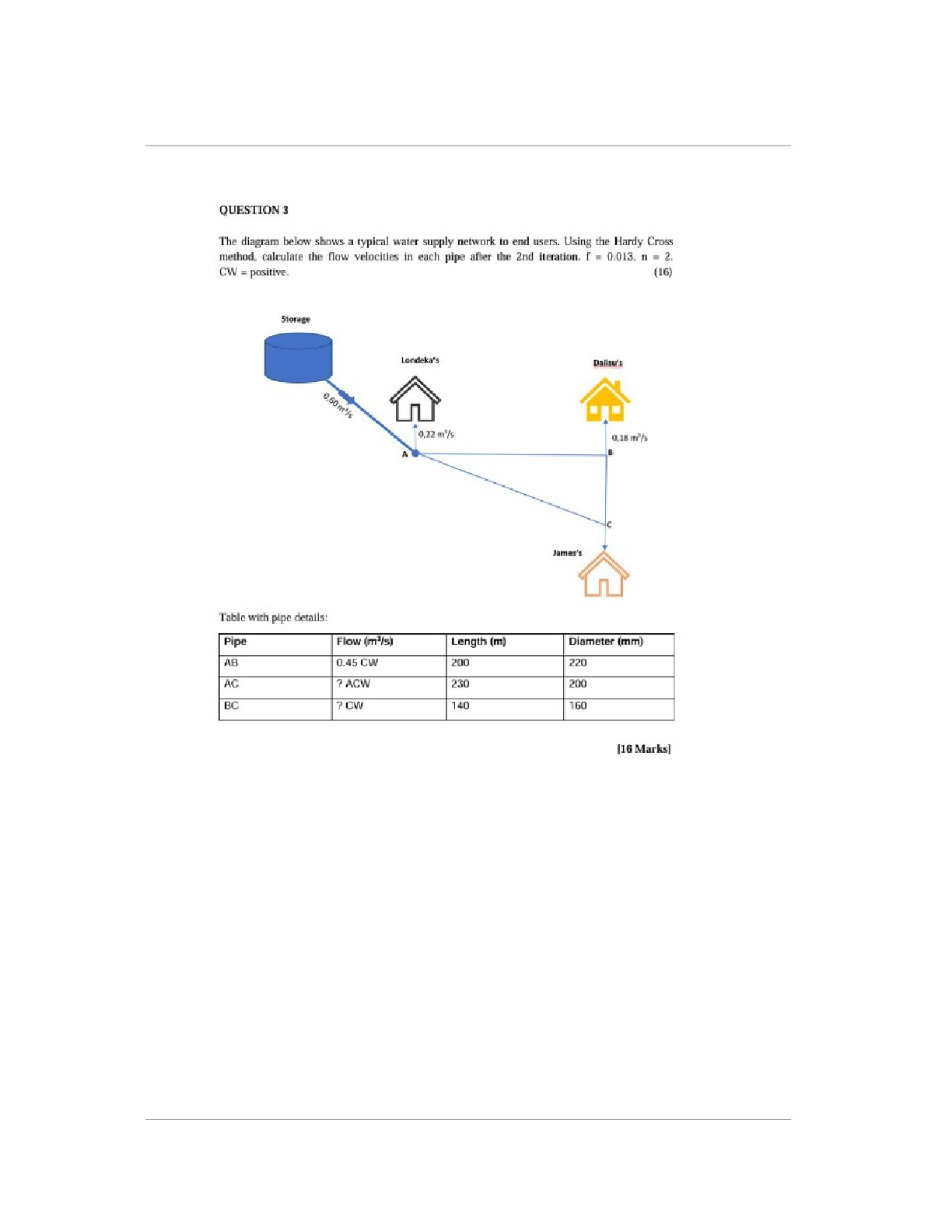 Preview page 3 of WSE3701 Assignment 01 Answers Year 2026 practice