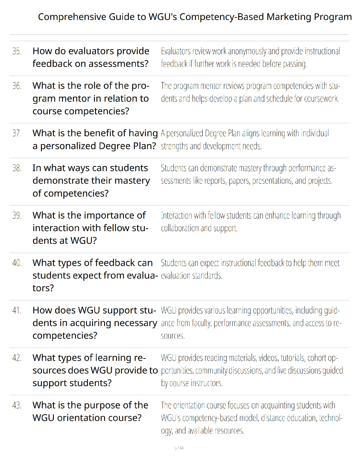 Preview page 2 of Comprehensive Guide to WGU's Competency-Based Marketing Program - Verified Insights and Strategies - A+ Guaranteed Succe