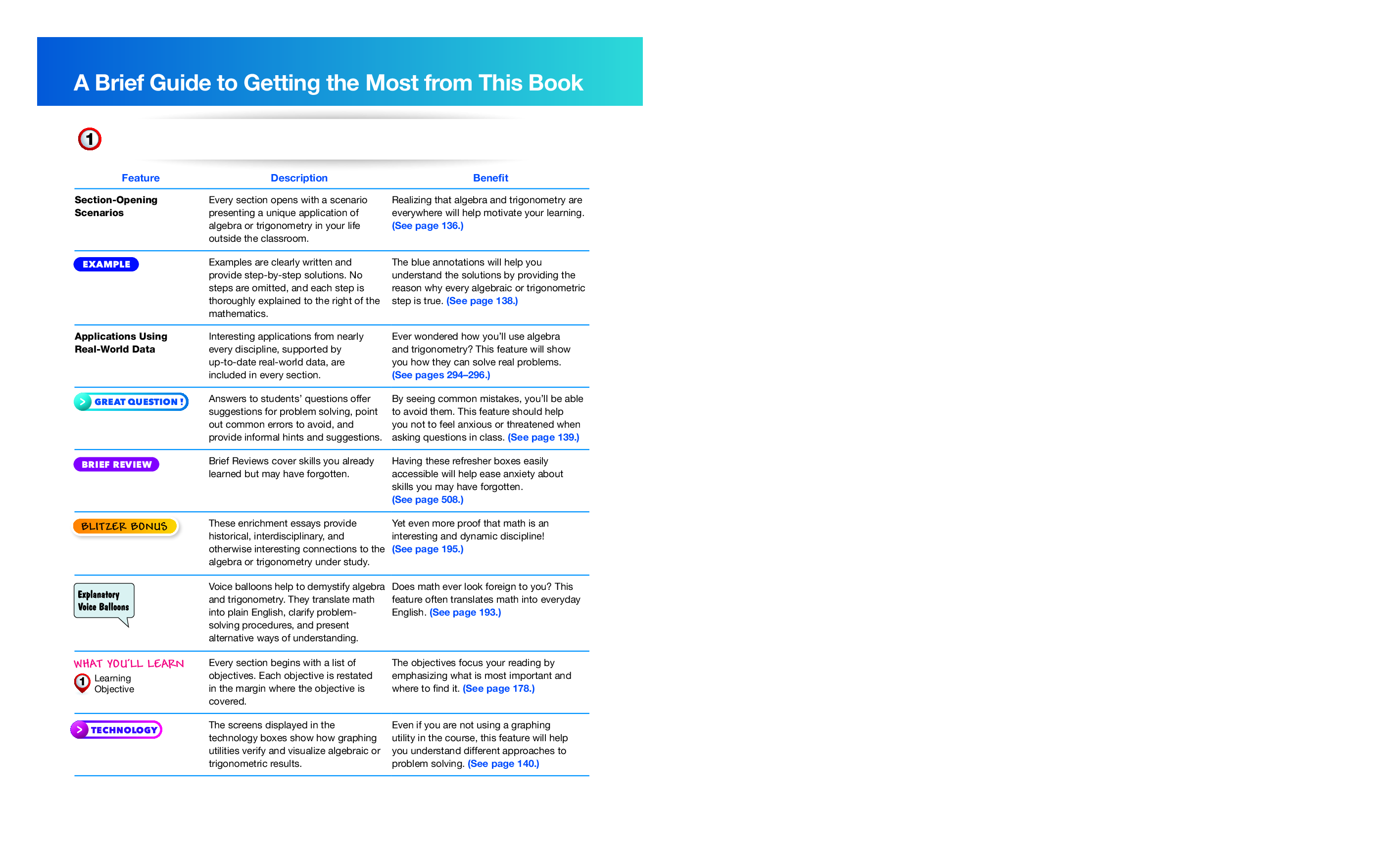 Preview page 2 of eBook PDF Algebra and Trigonometry 7th Global Edition By Robert Blitzer