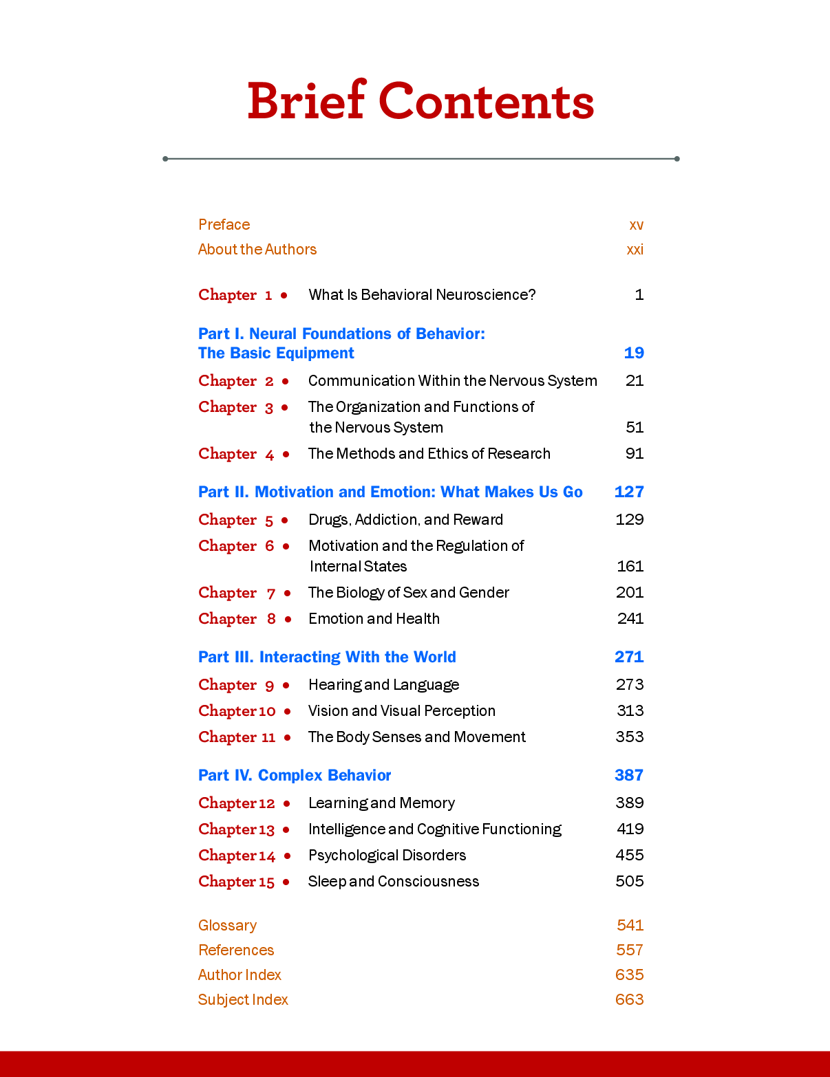 Preview page 6 of Brain & Behavior An Introduction to Behavioral Neurscience 6th Edition By Bob Garrett, Gerald Hough