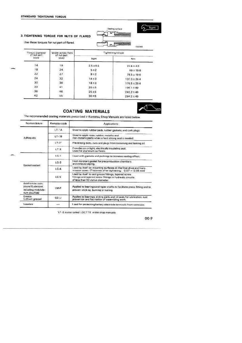 Preview page 4 of Komatsu Pc50UU-1 Excavator Workshop Repair Manual