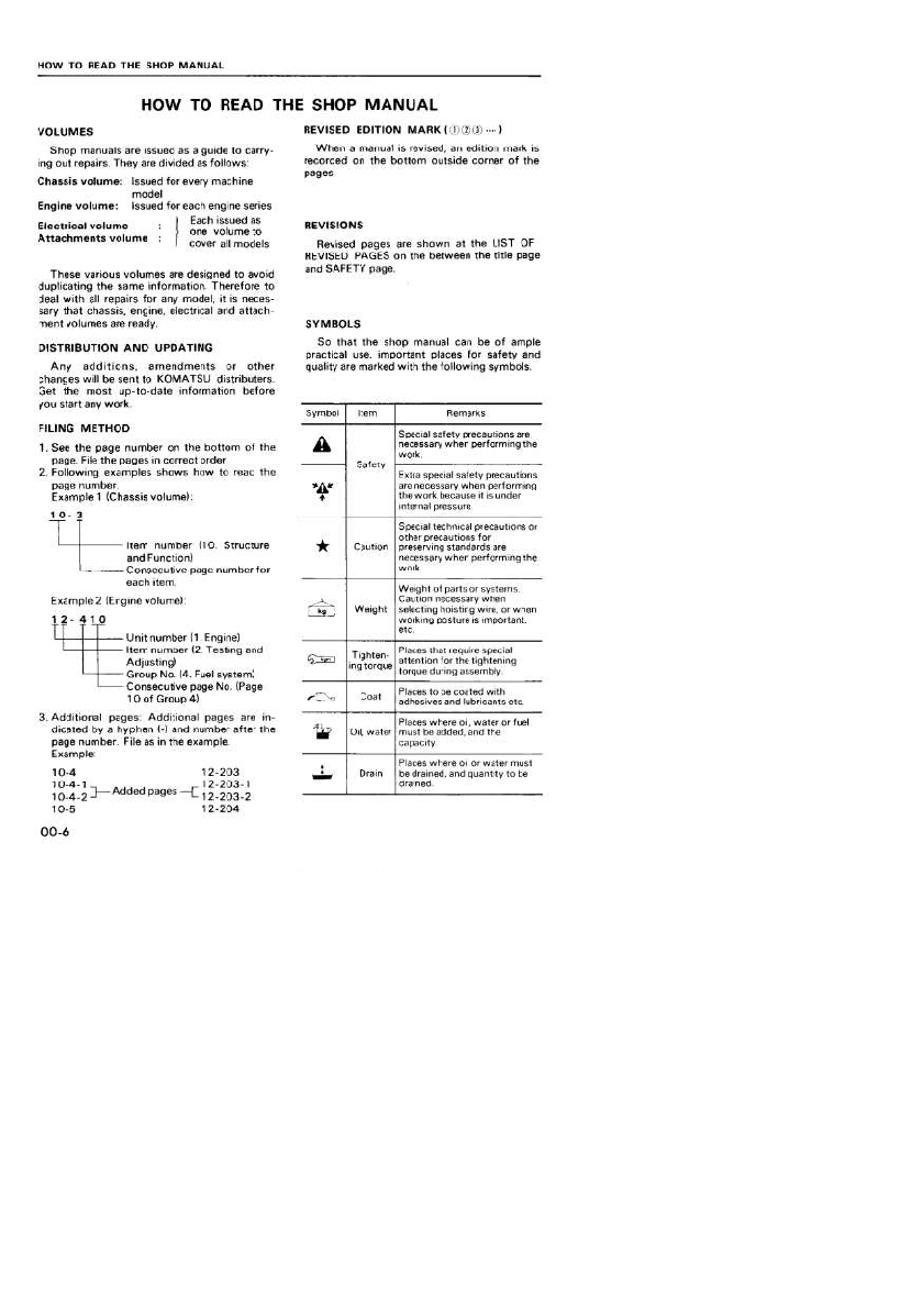 Preview page 2 of Komatsu Pc50UU-1 Excavator Workshop Repair Manual