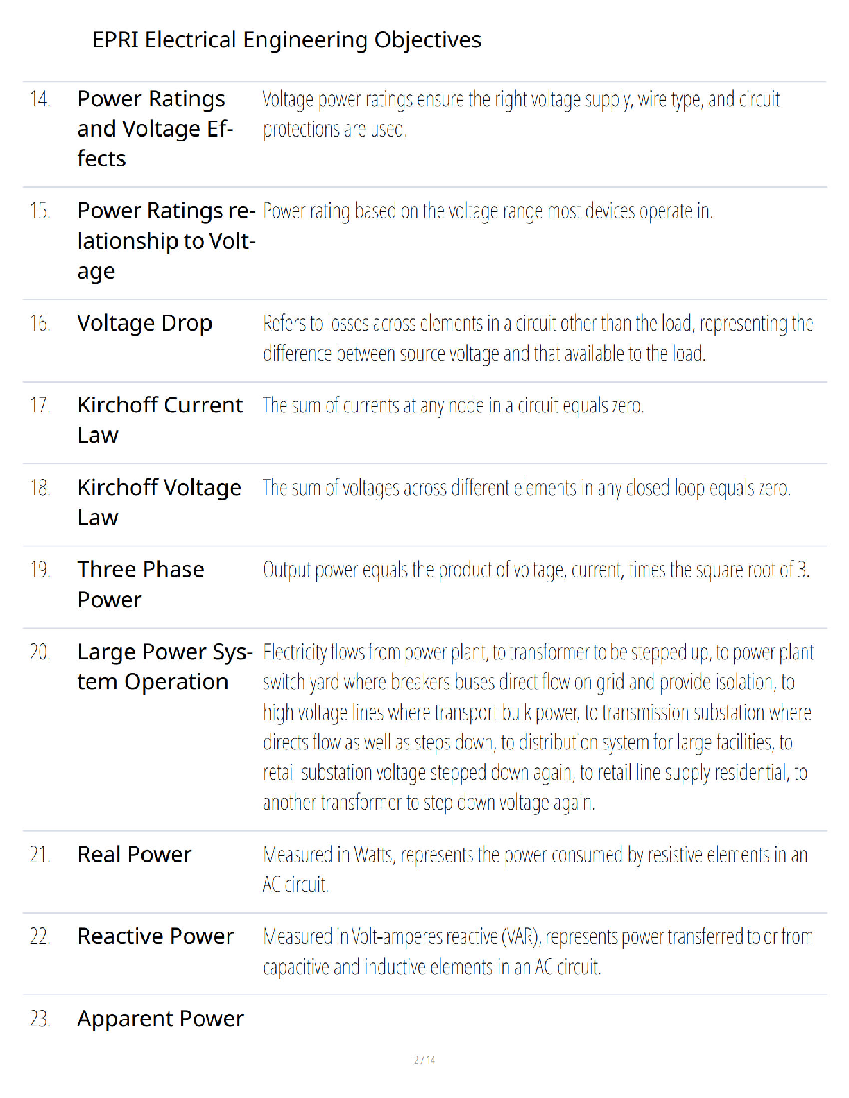 Preview page 2 of EPRI Electrical Engineering Objectives Study Guide - Verified Questions and Answers - A+ Guaranteed Success