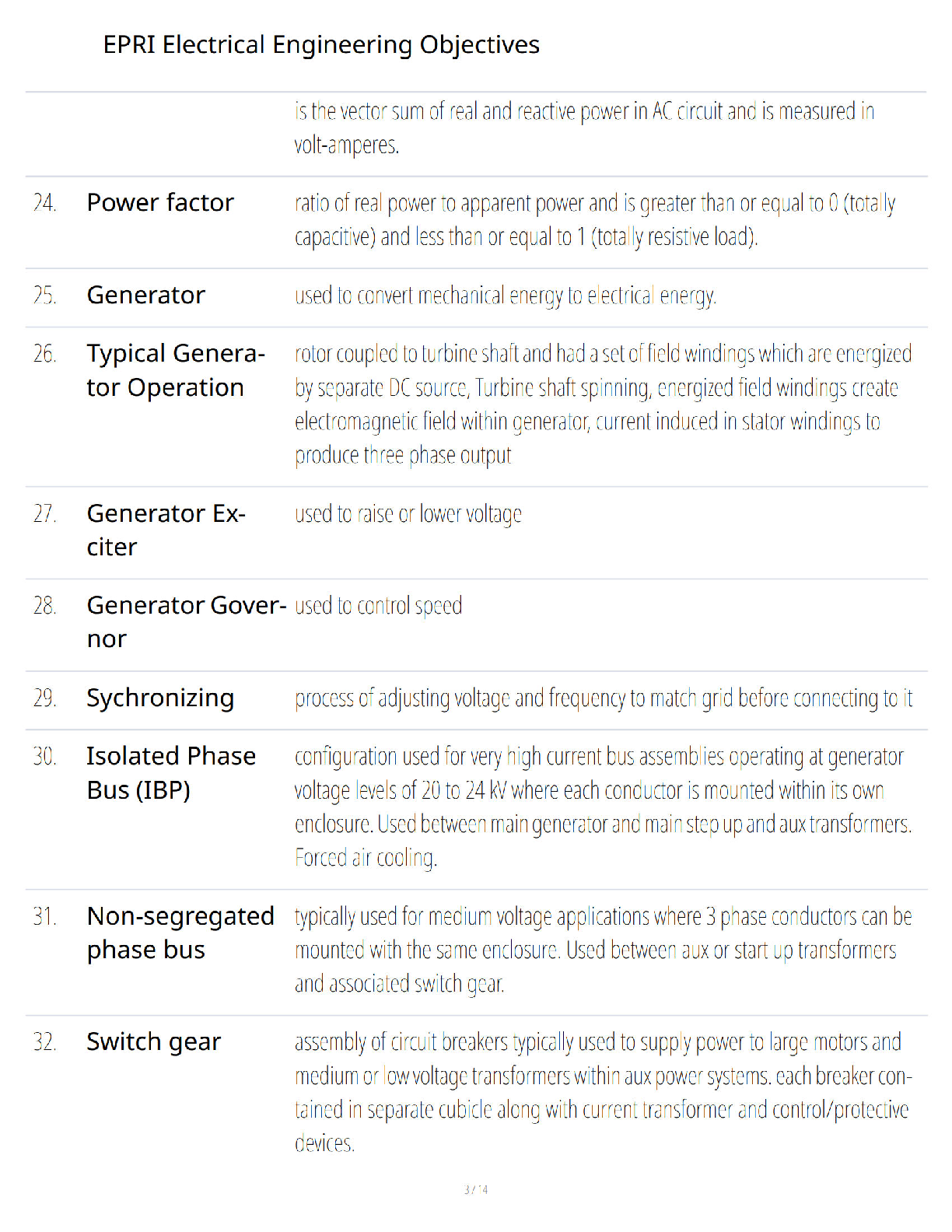 Preview page 3 of EPRI Electrical Engineering Objectives Study Guide - Verified Questions and Answers - A+ Guaranteed Success