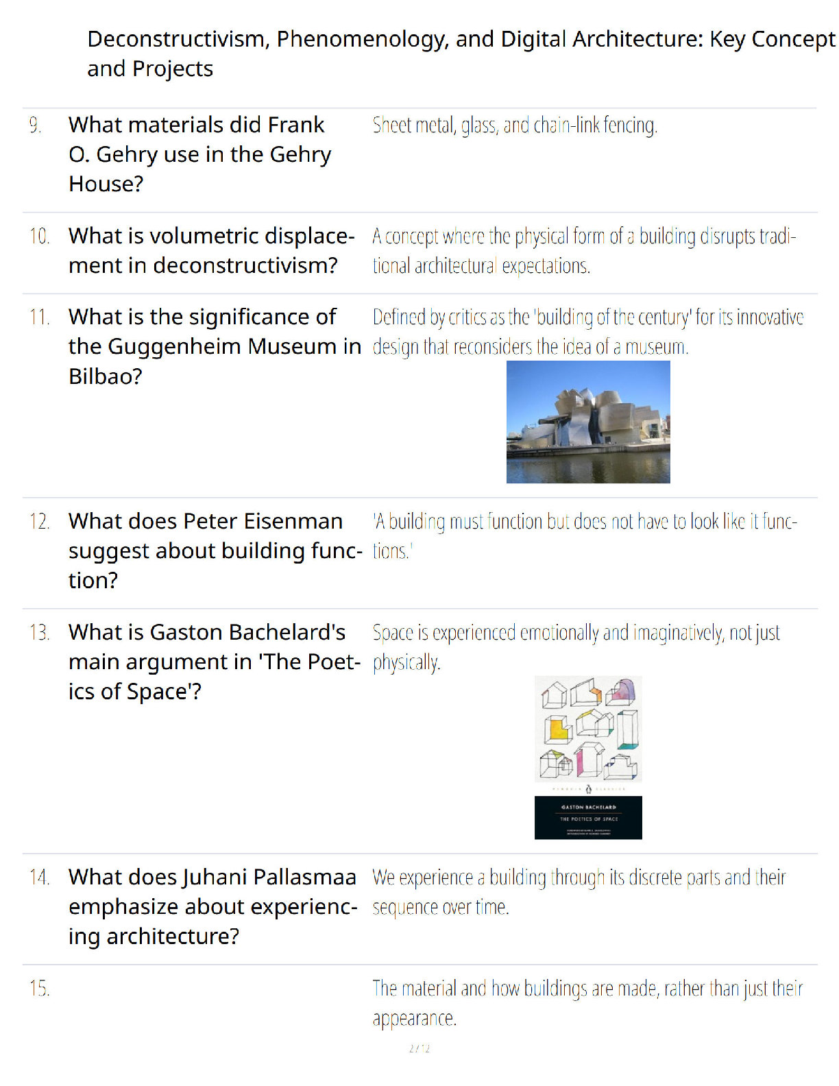 Preview page 2 of Deconstructivism, Phenomenology, and Digital Architecture Study Guide - Verified Questions and Answers - A+ Guaranteed S
