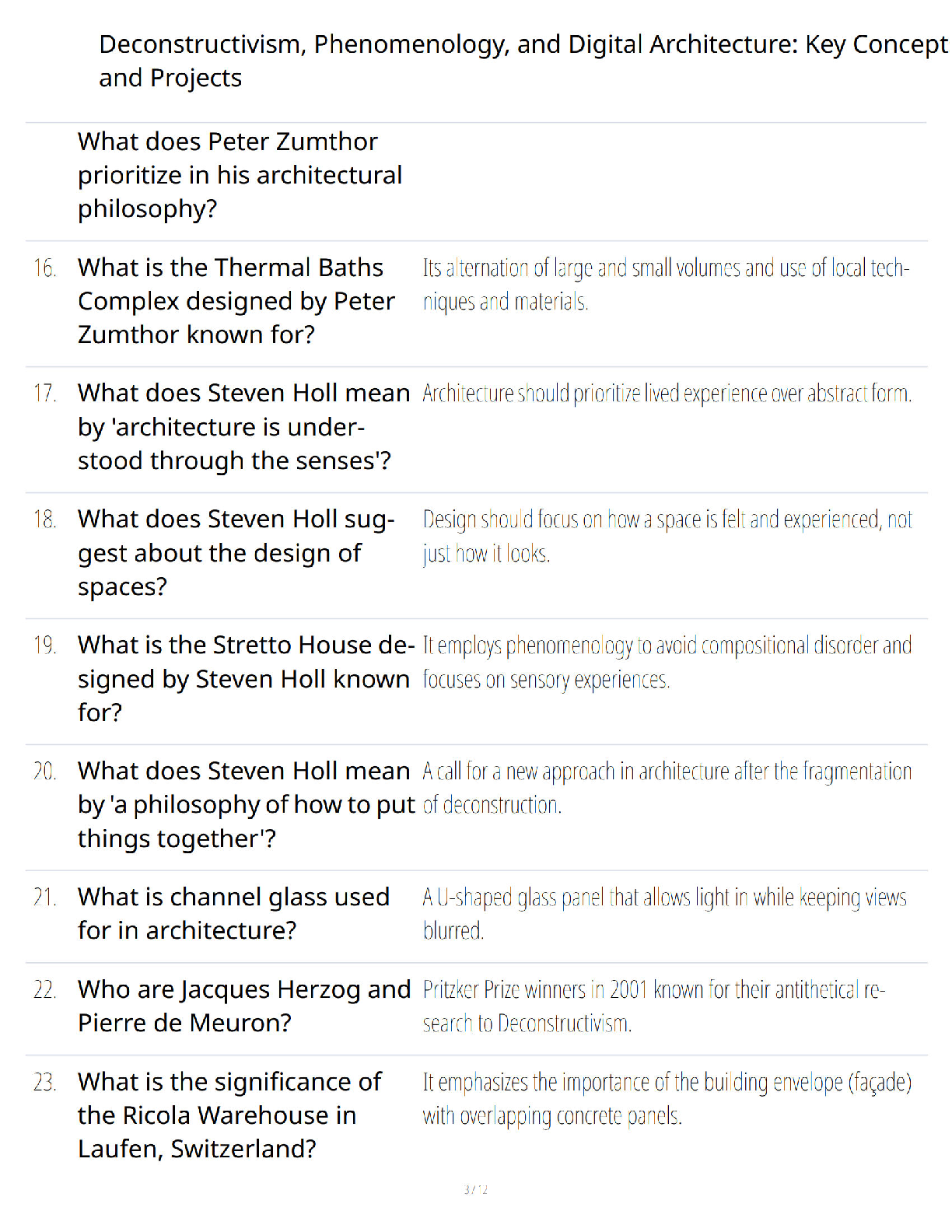 Preview page 3 of Deconstructivism, Phenomenology, and Digital Architecture Study Guide - Verified Questions and Answers - A+ Guaranteed S