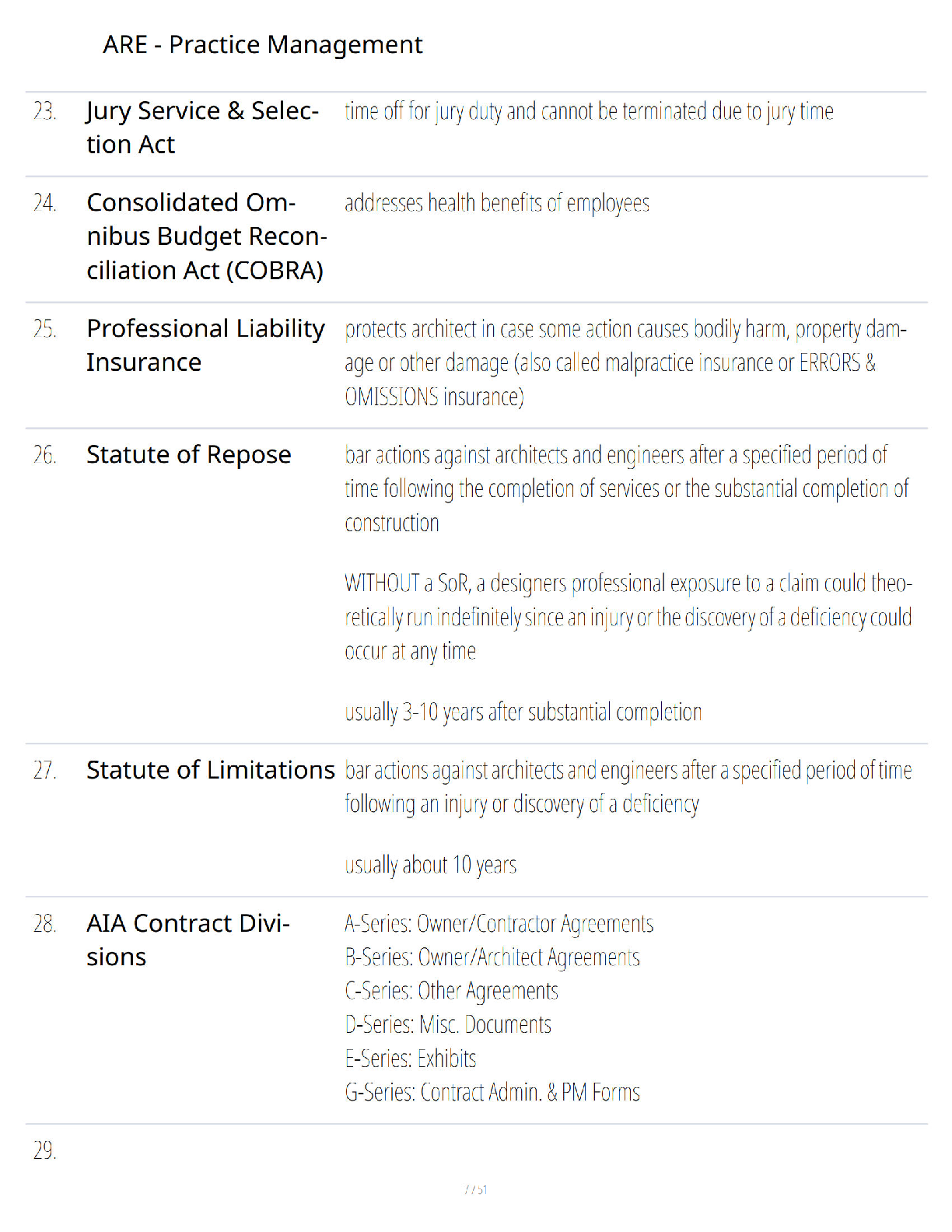 Preview page 3 of ARE Practice Management Study Guide - Verified Questions and Answers - A+ Guaranteed Success