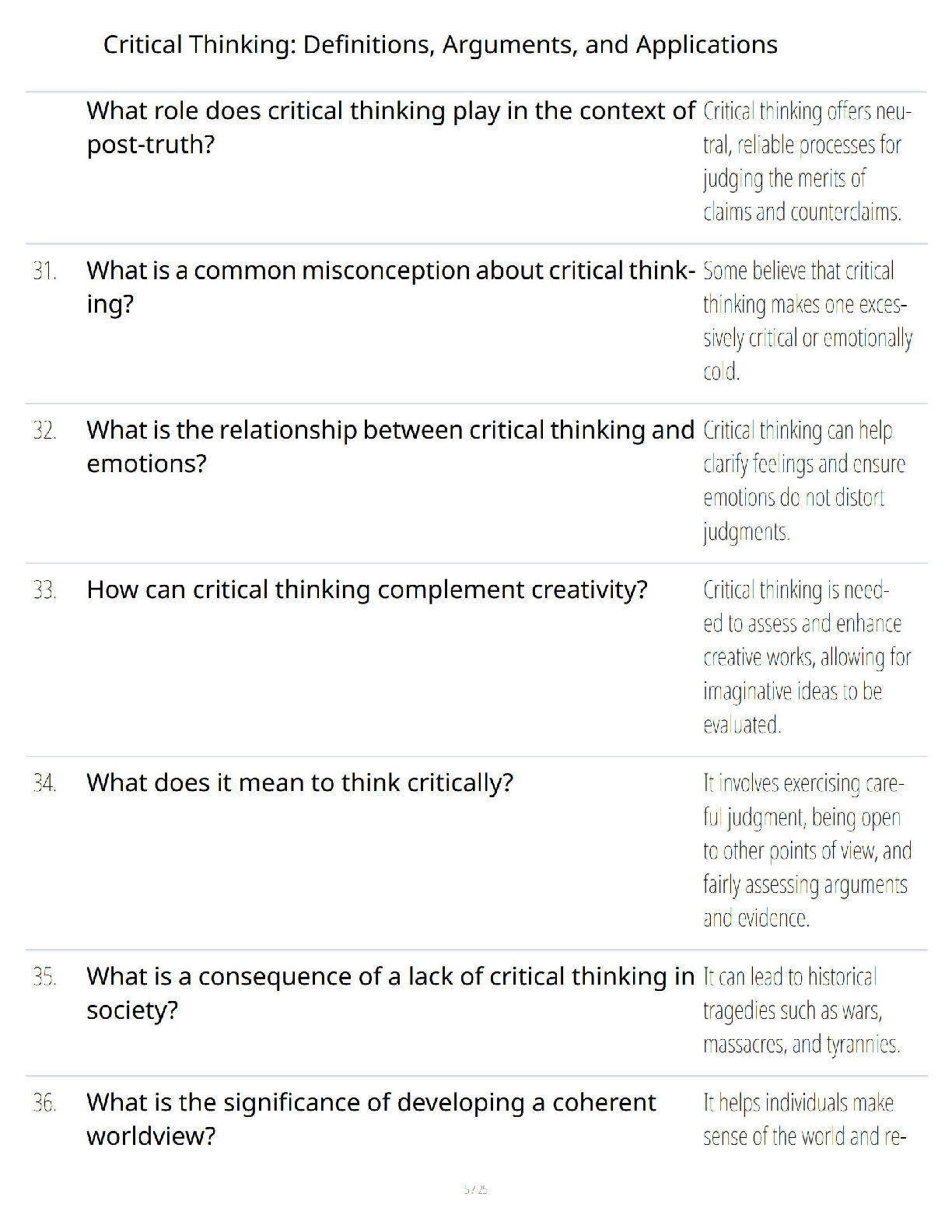 Preview page 4 of Critical Thinking - Definitions, Arguments, and Applications Study Guide - Verified Questions and Answers - A+ Guarantee
