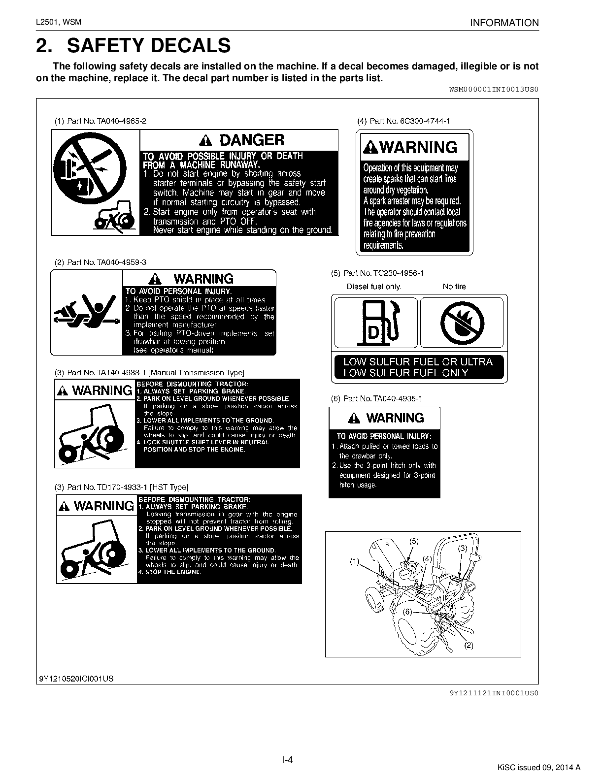 Preview page 4 of Kubota L2501 Tractors Workshop Manual