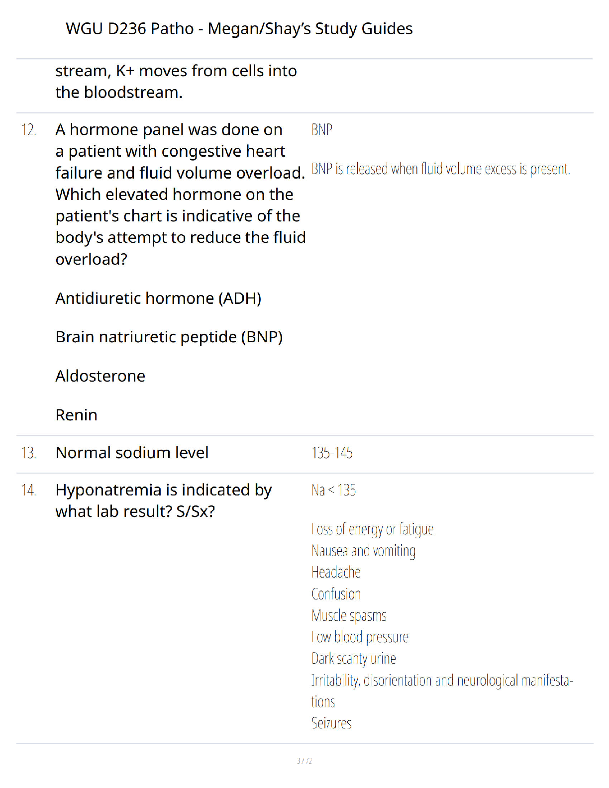 Preview page 2 of WGU D236 Pathophysiology Study Guide - Comprehensive Course Review - Verified Questions and Answers - A+ Guaranteed Exam