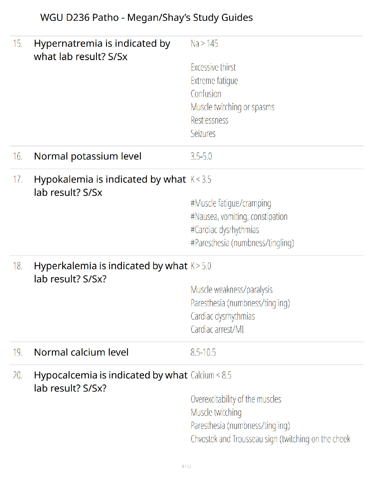 Preview page 3 of WGU D236 Pathophysiology Study Guide - Comprehensive Course Review - Verified Questions and Answers - A+ Guaranteed Exam