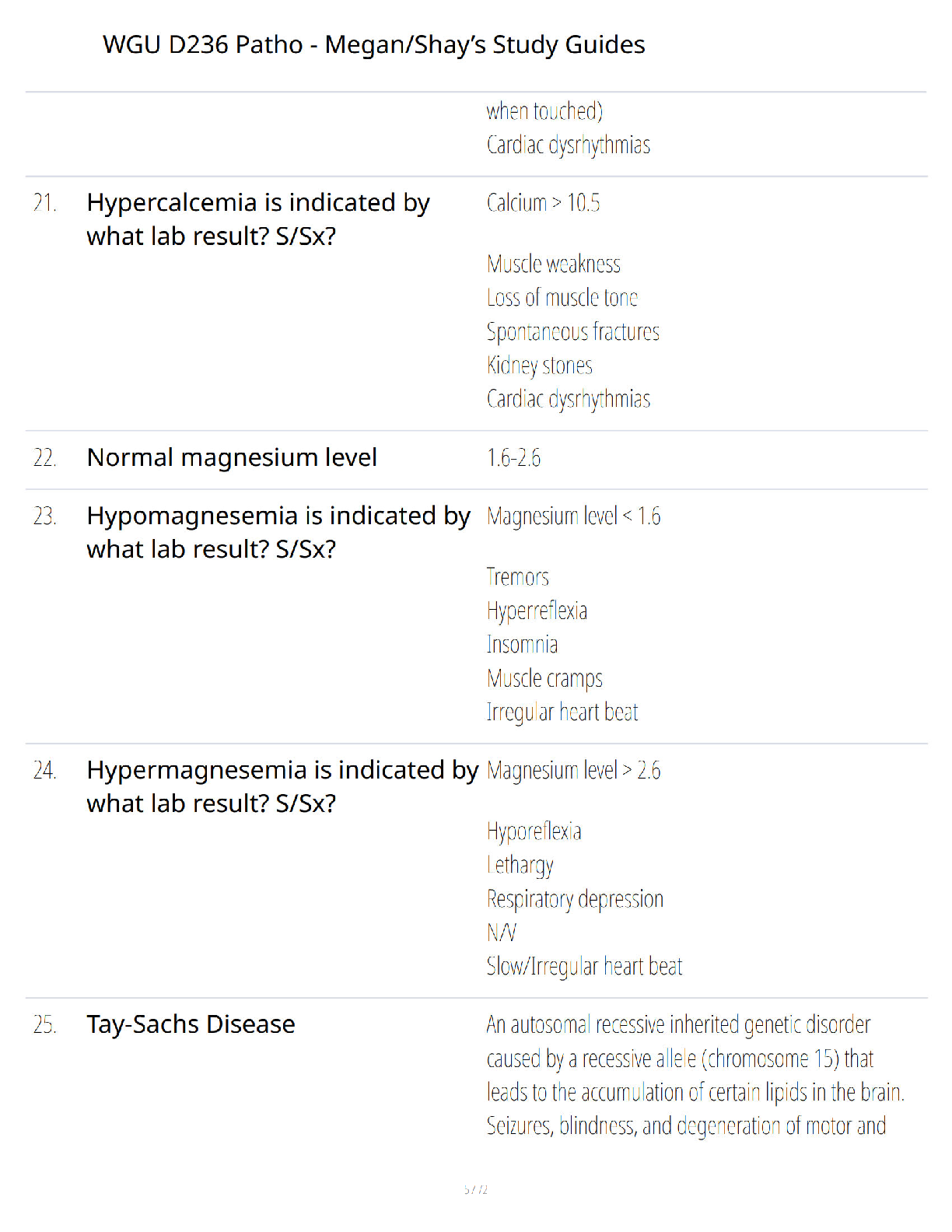 Preview page 4 of WGU D236 Pathophysiology Study Guide - Comprehensive Course Review - Verified Questions and Answers - A+ Guaranteed Exam