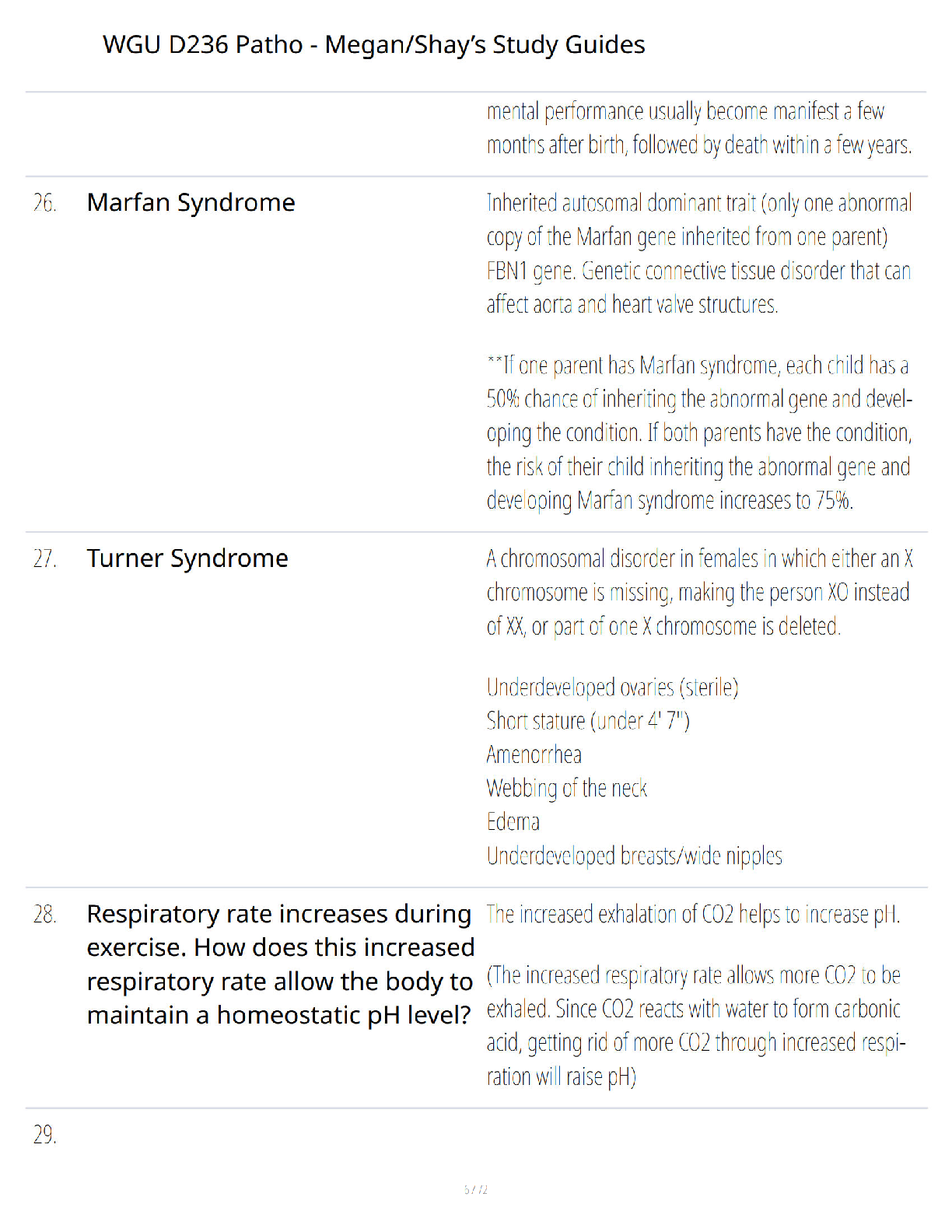 Preview page 5 of WGU D236 Pathophysiology Study Guide - Comprehensive Course Review - Verified Questions and Answers - A+ Guaranteed Exam