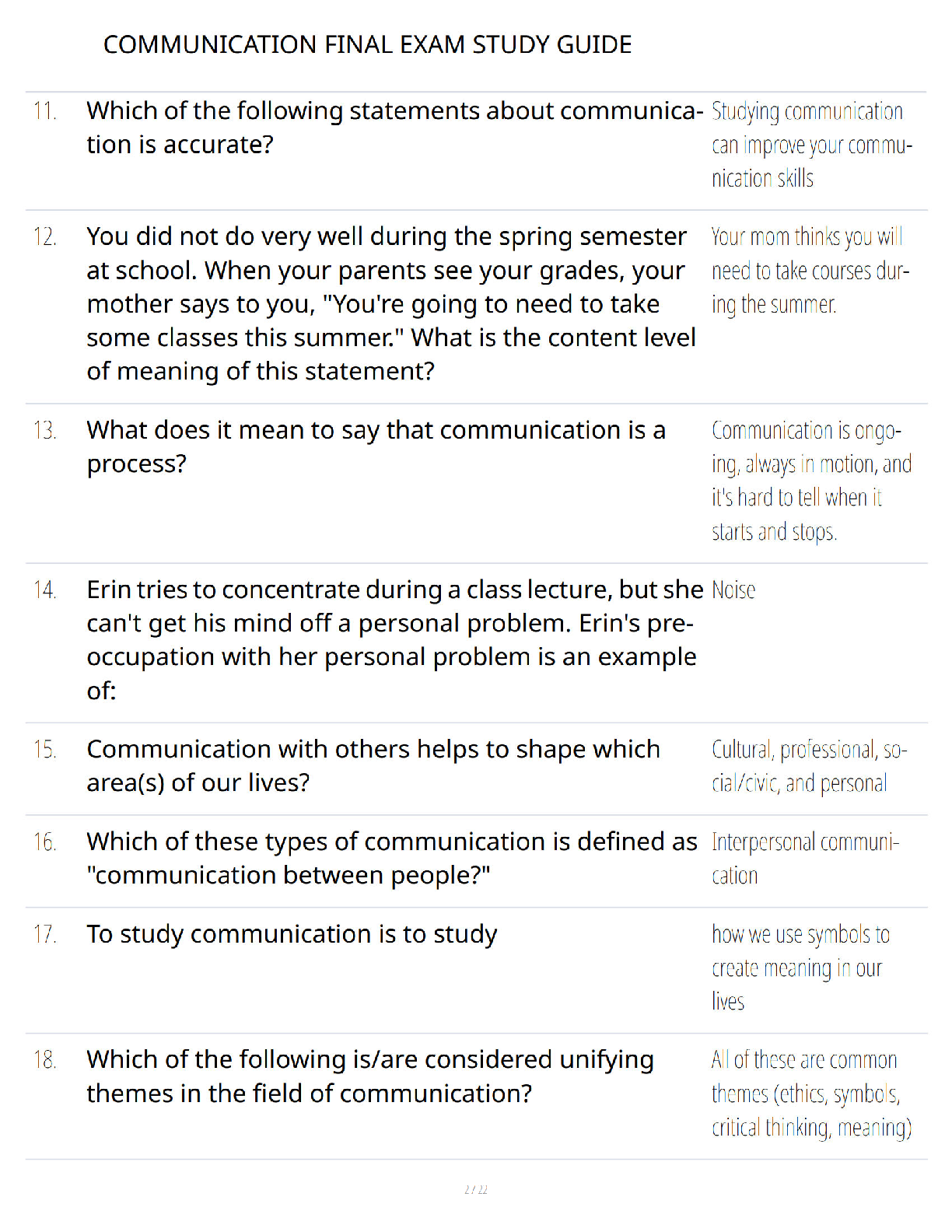 Preview page 2 of Comprehensive Study Guide - Media Theories, Interpersonal Communication, and Cultural Perspectives - Verified Questions