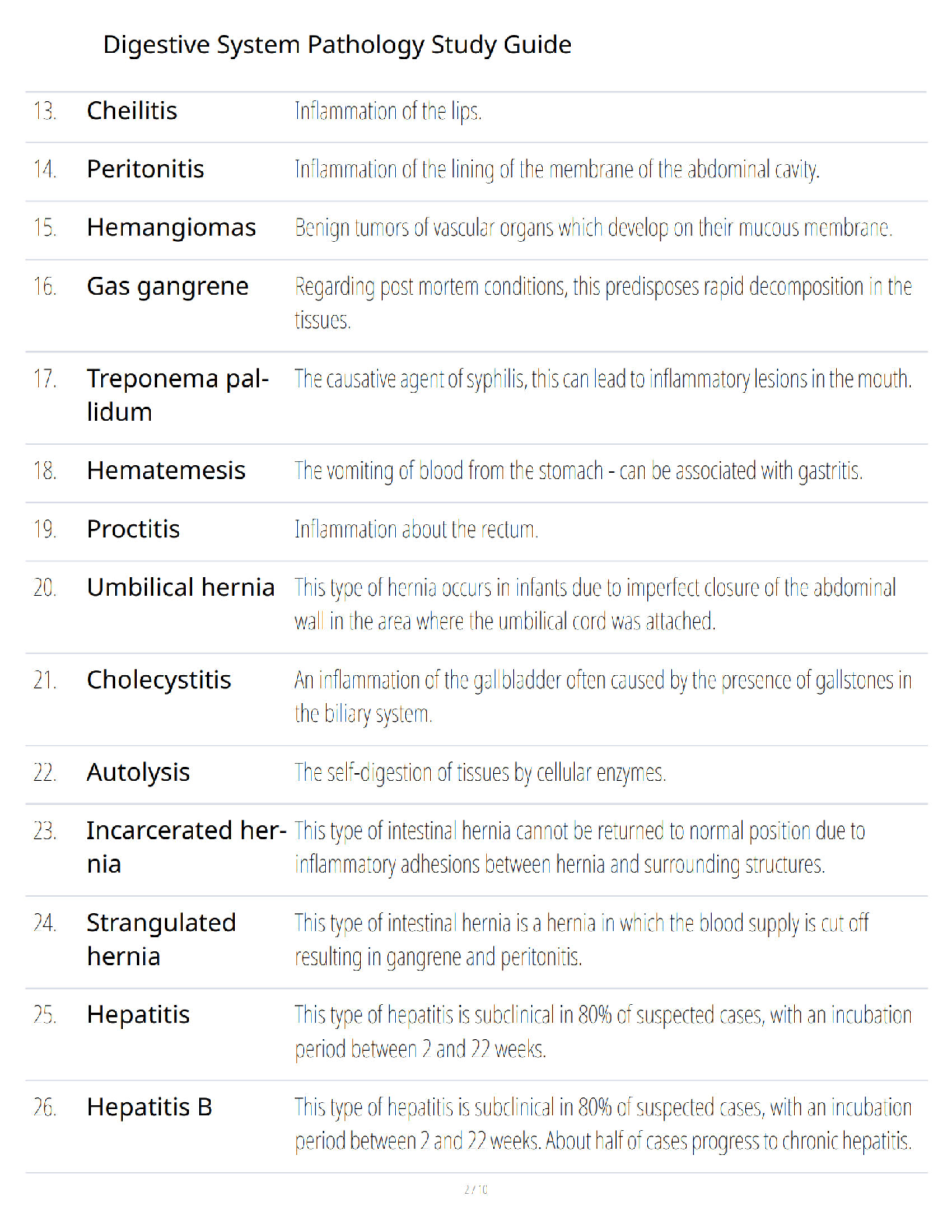Preview page 2 of Digestive System Pathology Study Guide - Comprehensive Exam Review - Verified Questions and Answers - A+ Guaranteed Exam